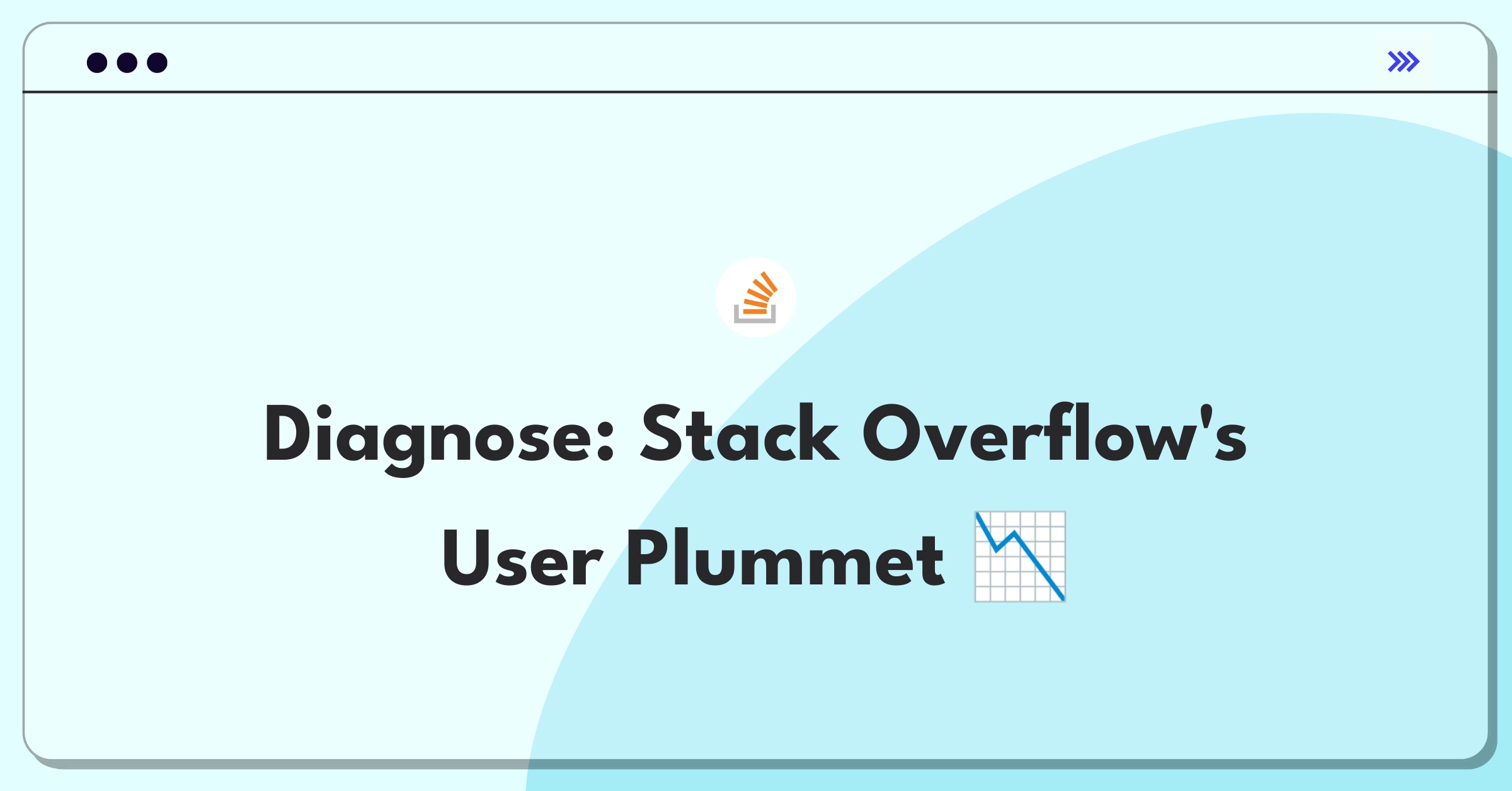Stack Overflow User Drop | Product Root Cause Analysis - NextSprints