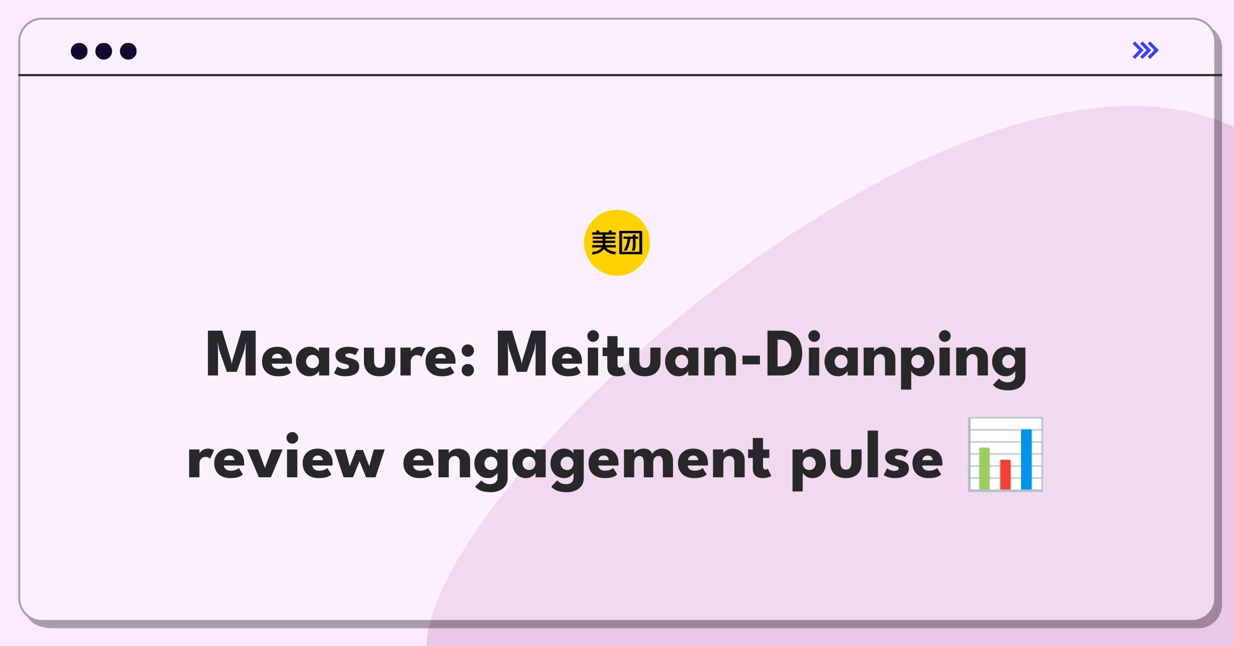 Product Management Success Metrics Question: Evaluating restaurant review system effectiveness for Meituan-Dianping