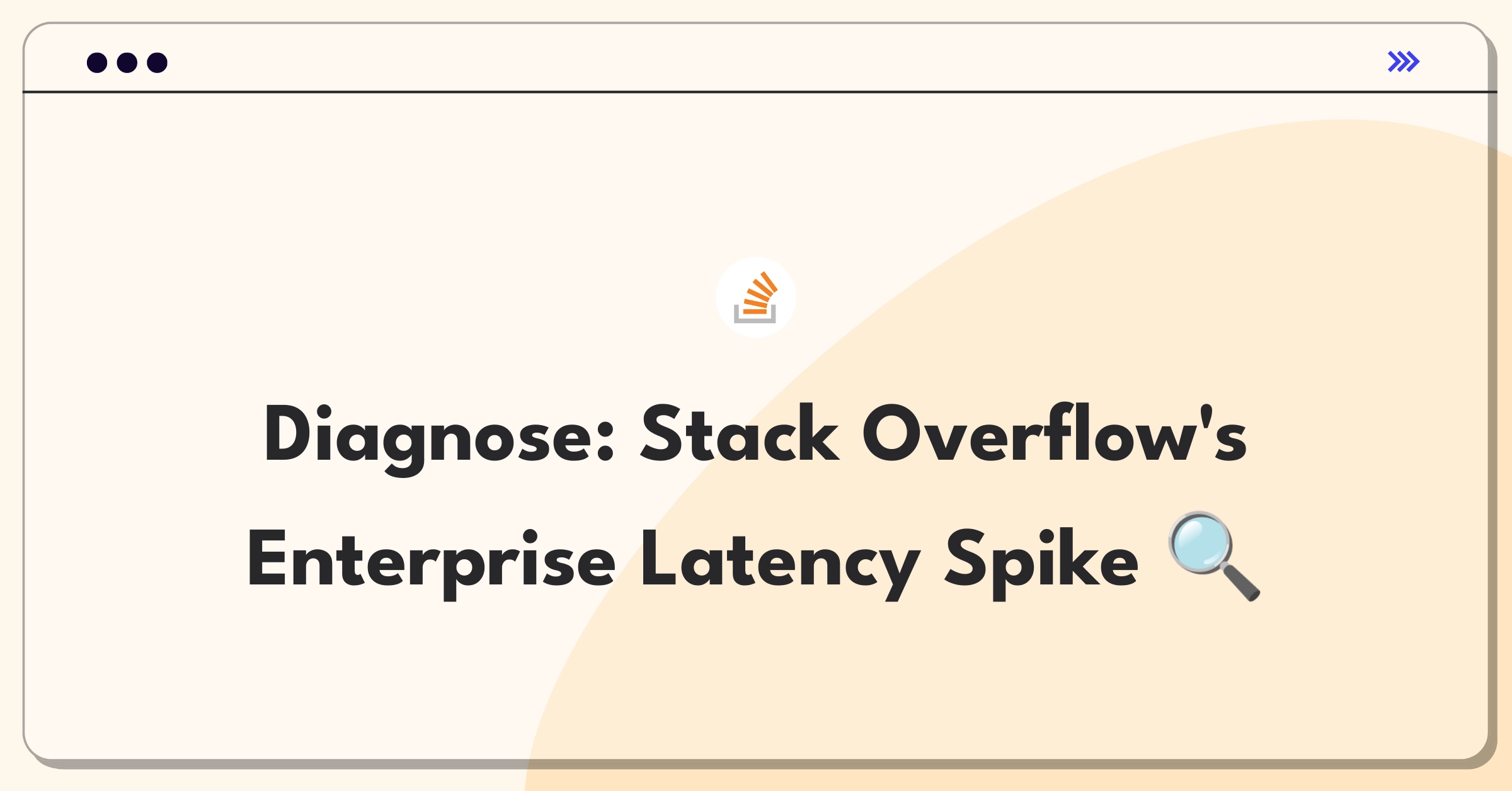 Stack Overflow Response Time Surge | RCA Product Interview - NextSprints