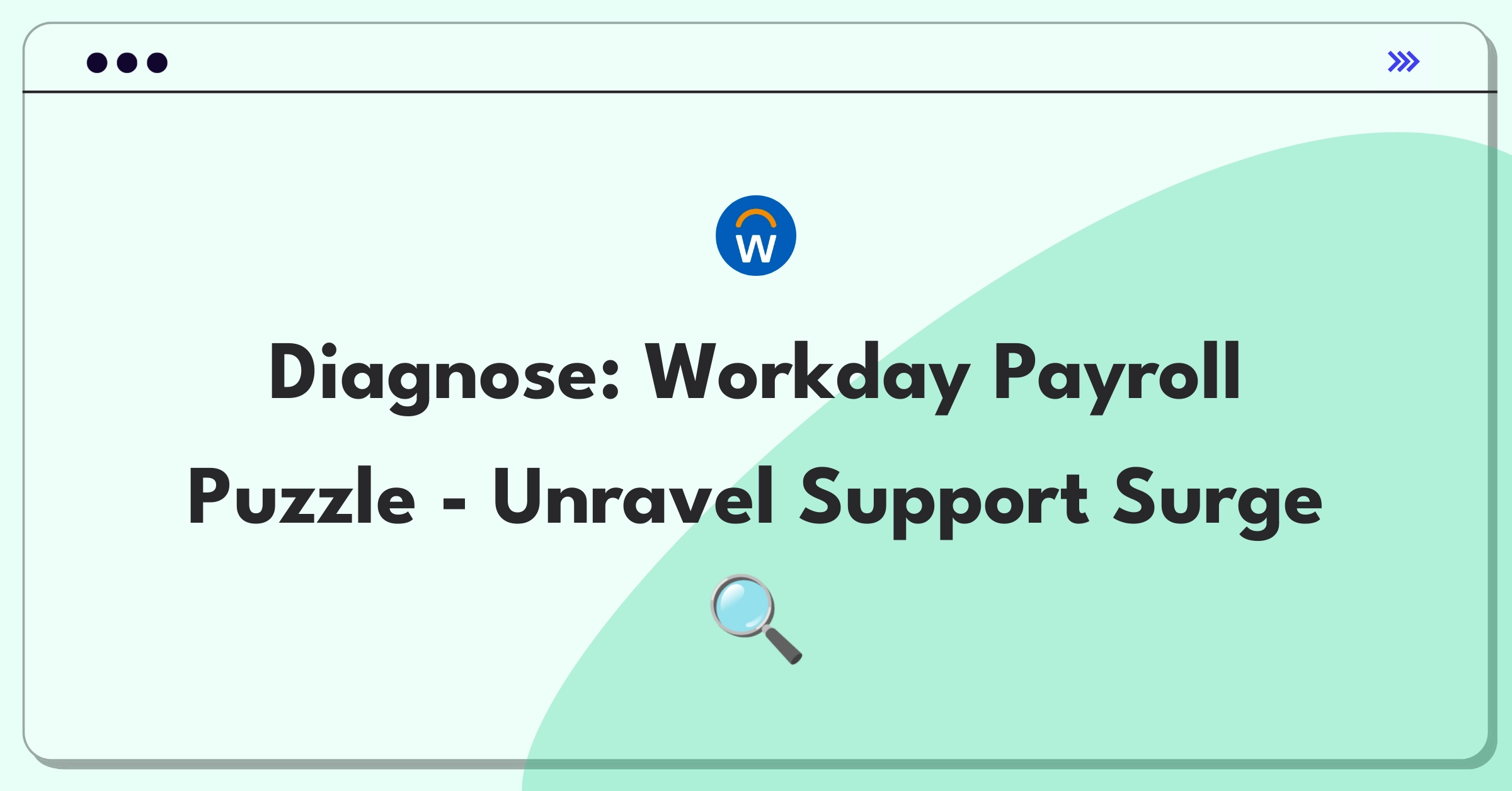 Product Management Root Cause Analysis Question: Investigating sudden increase in Workday payroll processing support tickets