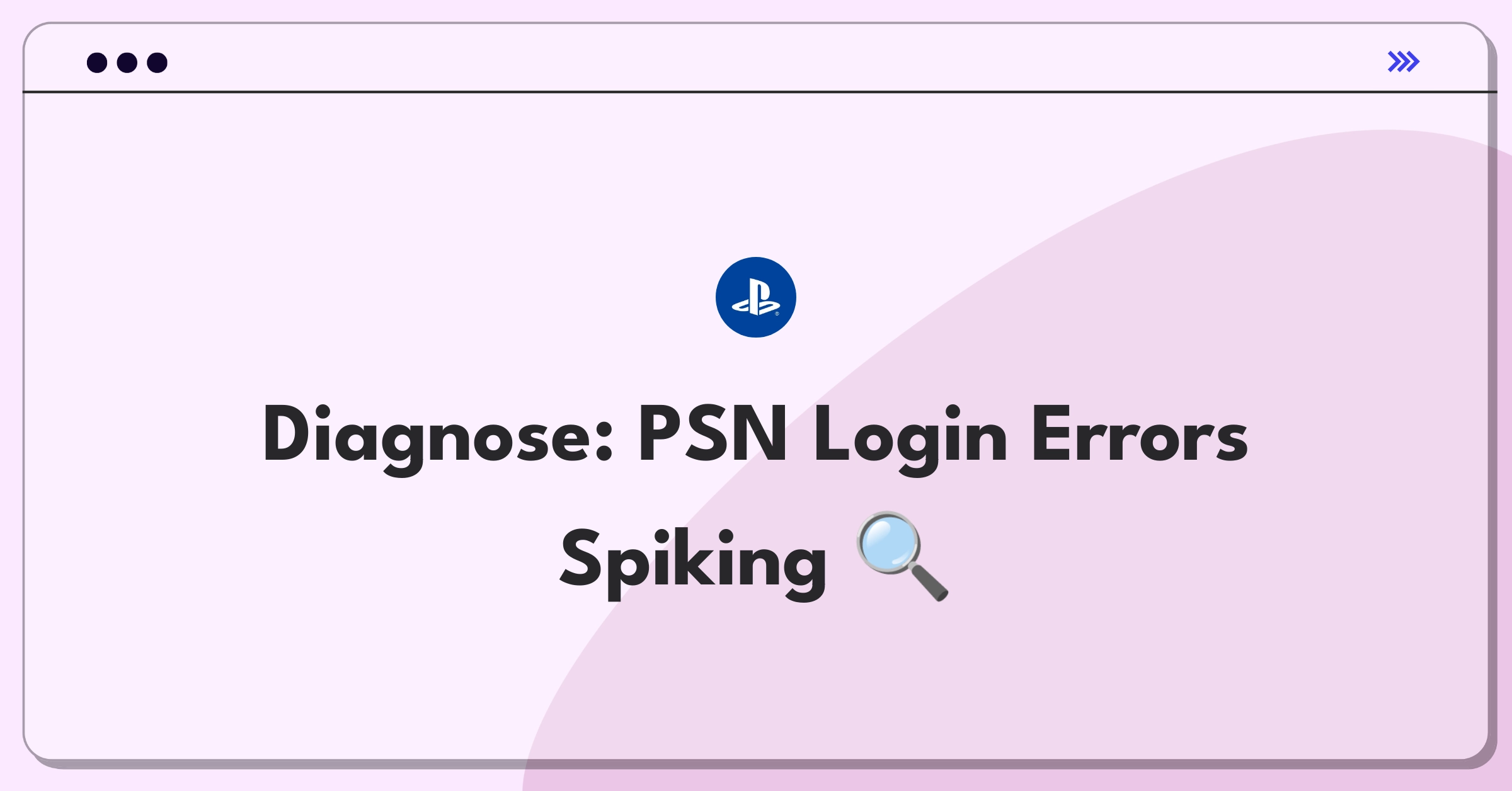 Product Management Root Cause Analysis Question: Investigating PlayStation Network login error rate increase