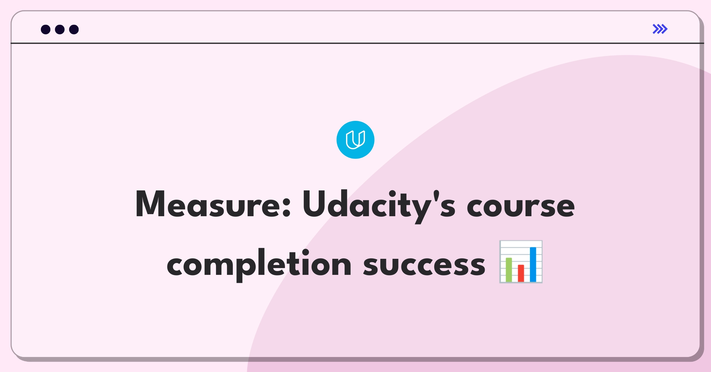 Product Management Analytics Question: Evaluating online course completion rates for Udacity