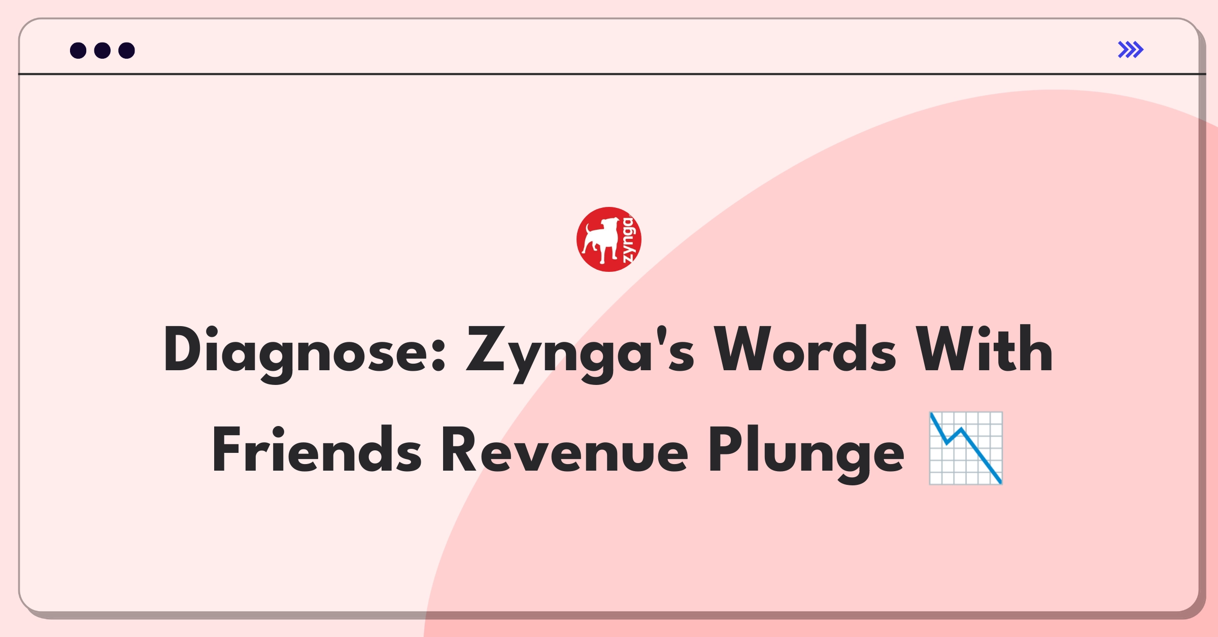 Product Management Root Cause Analysis Question: Investigating sudden in-app purchase decline for mobile word game