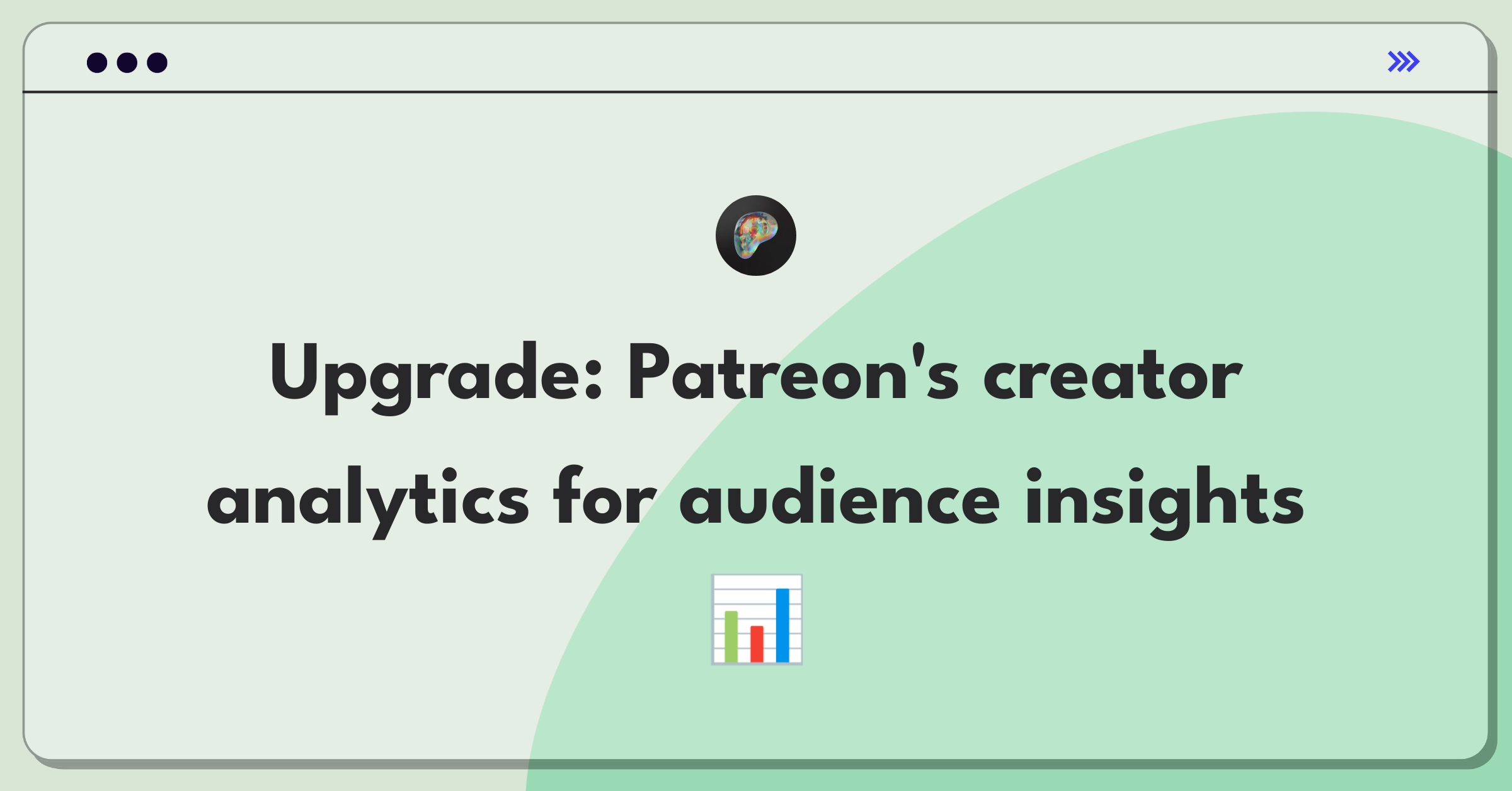 Product Management Improvement Question: Enhancing Patreon's analytics tools for creators to better understand their audience