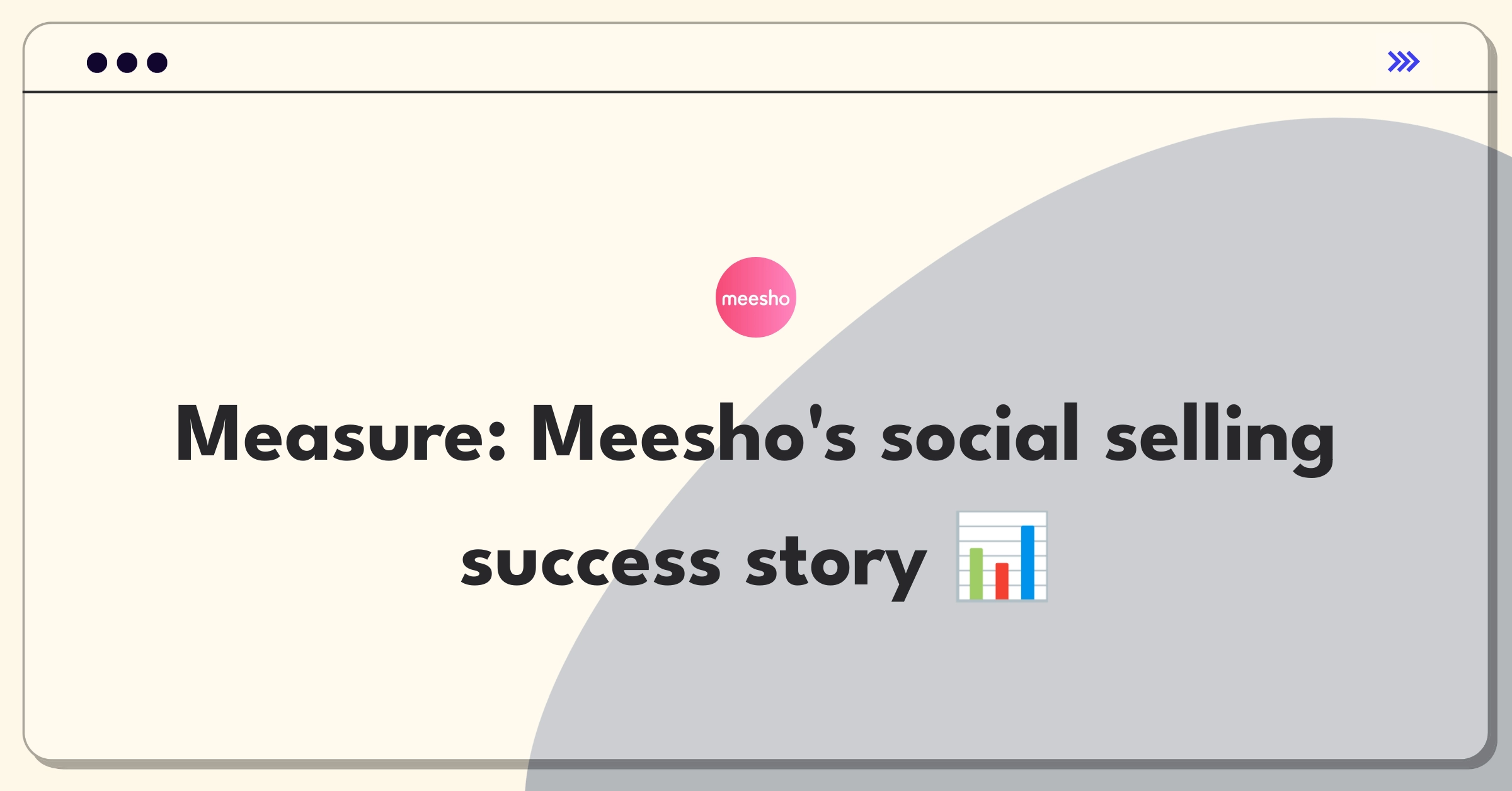 Product Management Analytics Question: Measuring success of Meesho's social commerce platform with key metrics