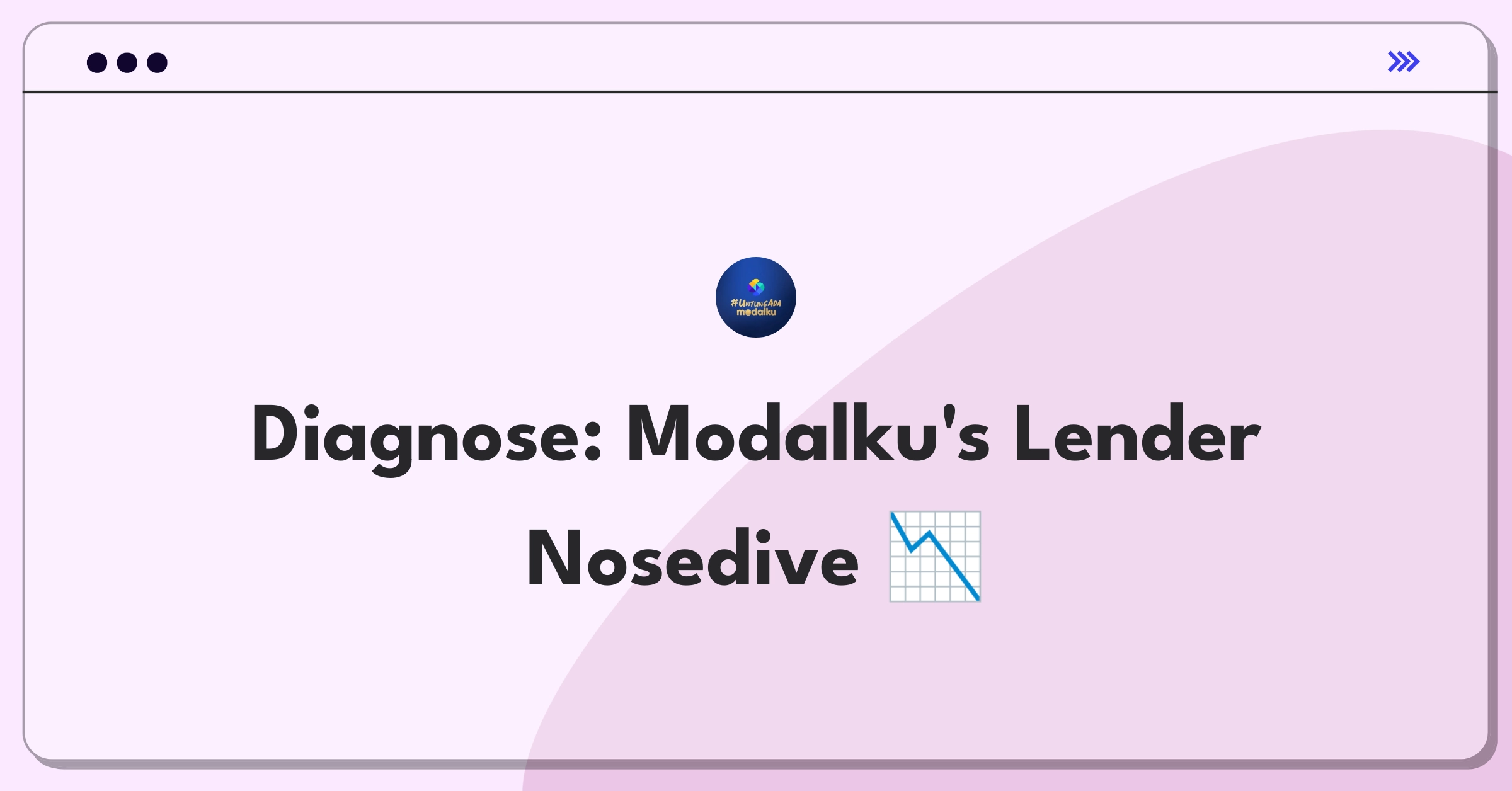 Product Management Root Cause Analysis Question: Investigating sudden drop in Modalku's mobile app lender sign-ups