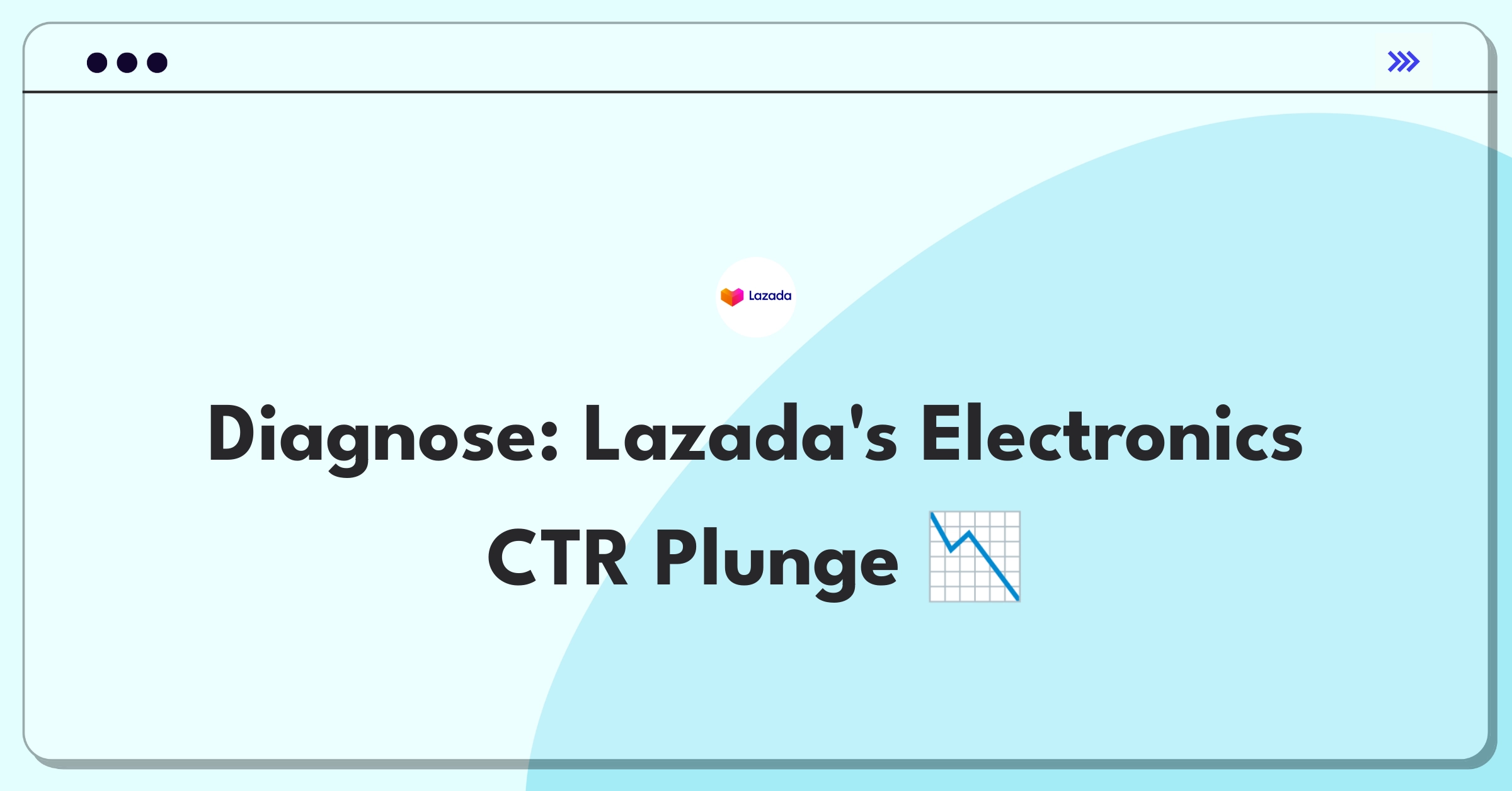 Product Management Root Cause Analysis Question: Investigating sudden drop in Lazada's electronics category click-through rate