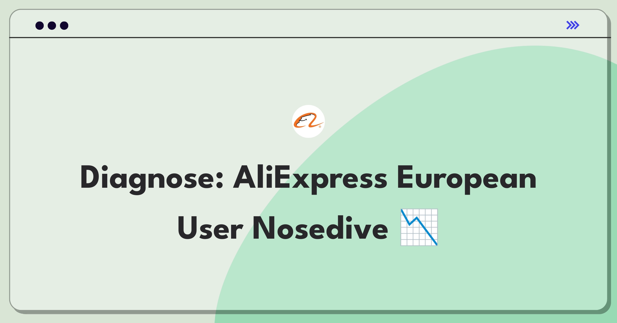 Product Management RCA Question: Investigating sudden drop in AliExpress new user registrations across European markets