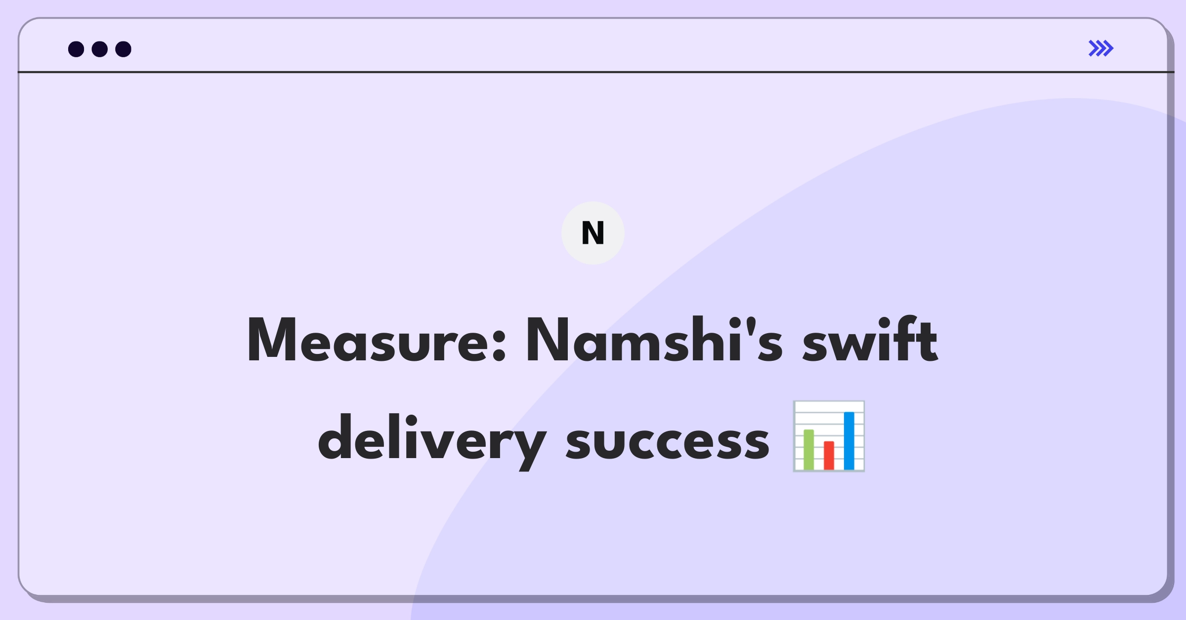 Product Management Success Metrics Question: Evaluating Namshi's same-day delivery performance through key indicators