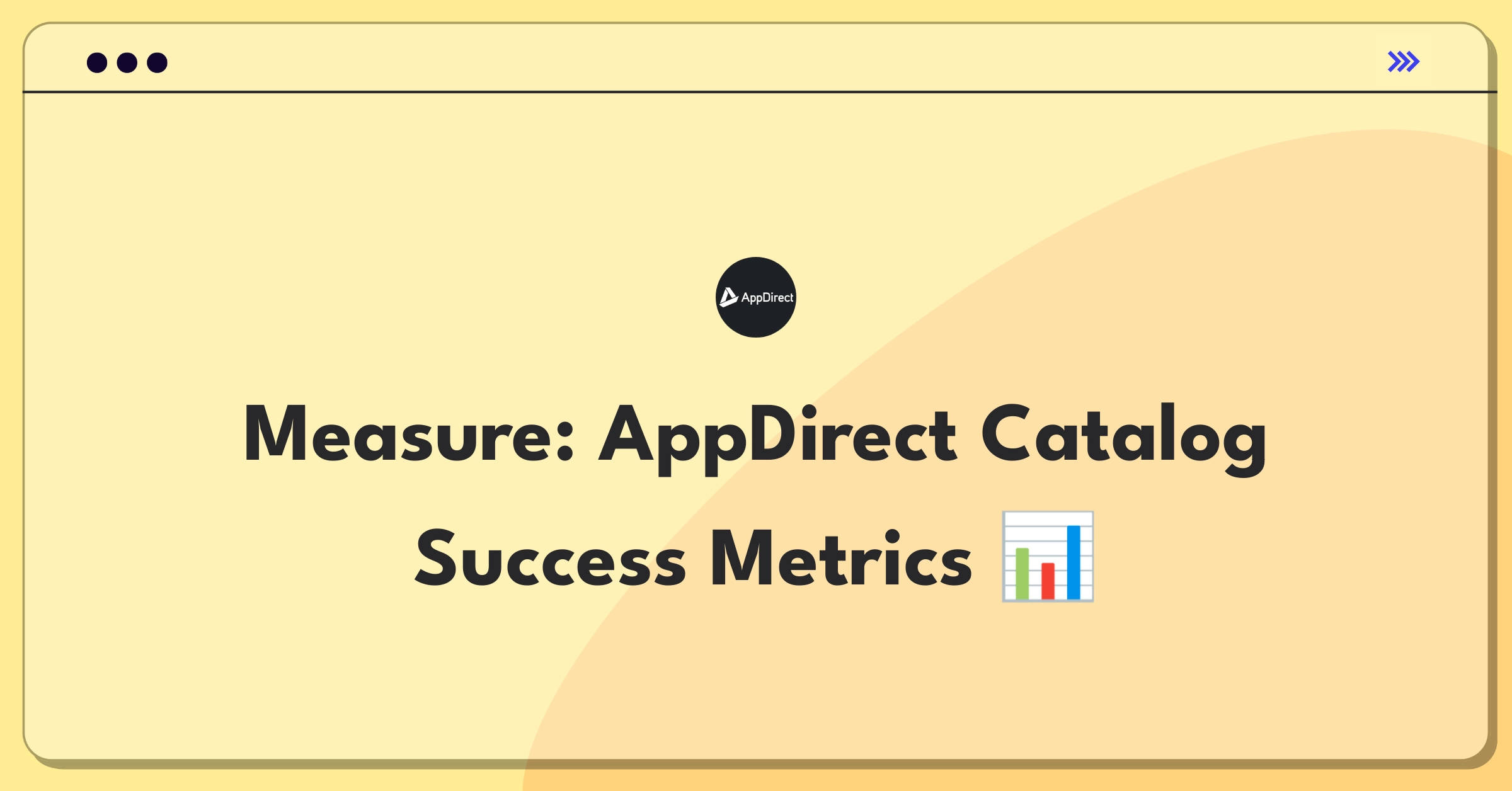 AppDirect Catalog Success Metrics Product Analytics Interview