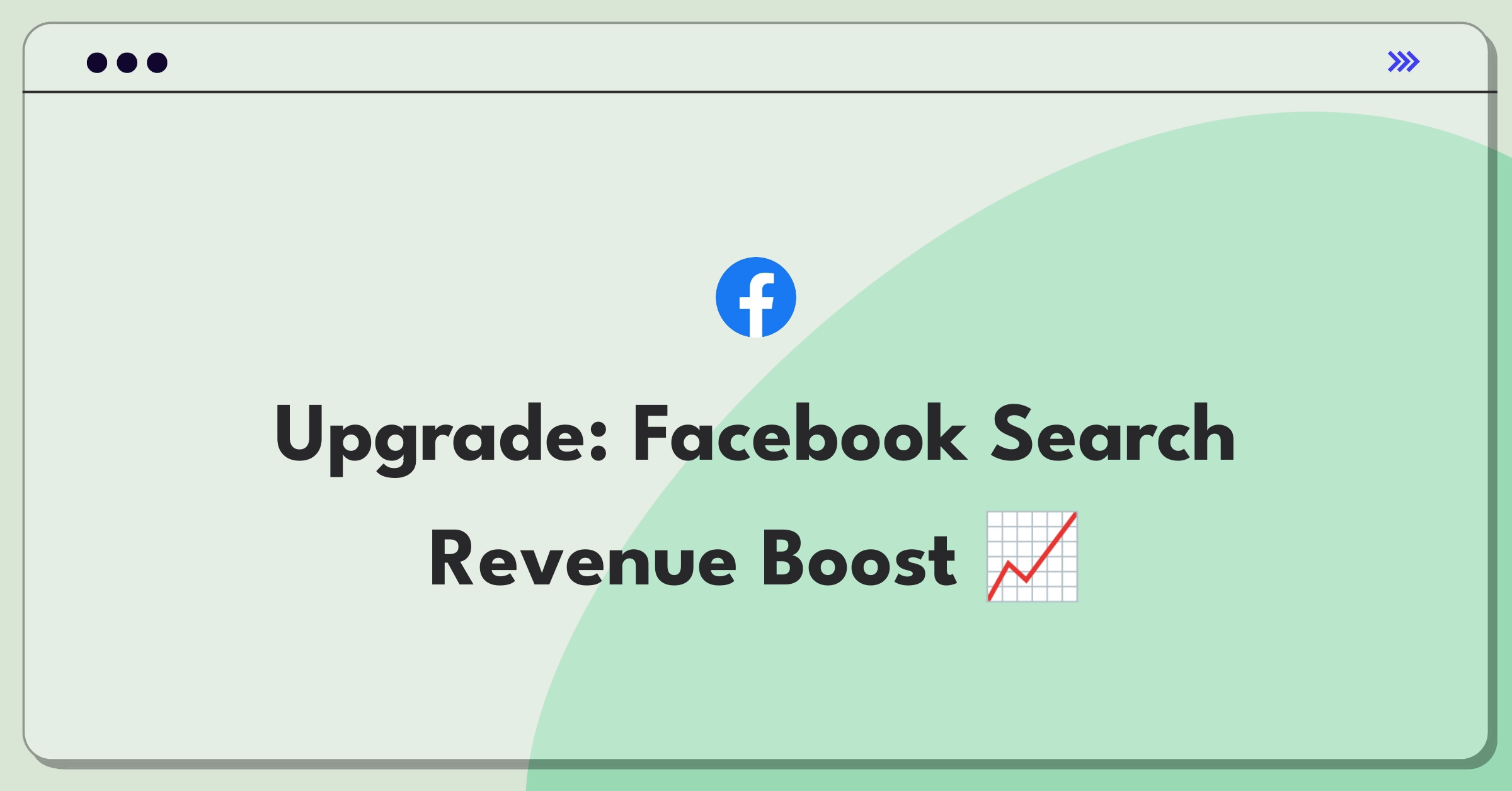 Product Management Growth Question: Improving Facebook search monetization with strategic ad placement and user experience enhancements