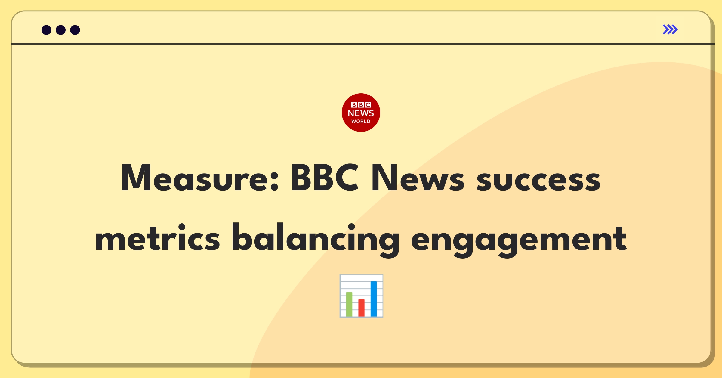 Product Management Analytics Question: BBC News website success metrics dashboard with engagement indicators