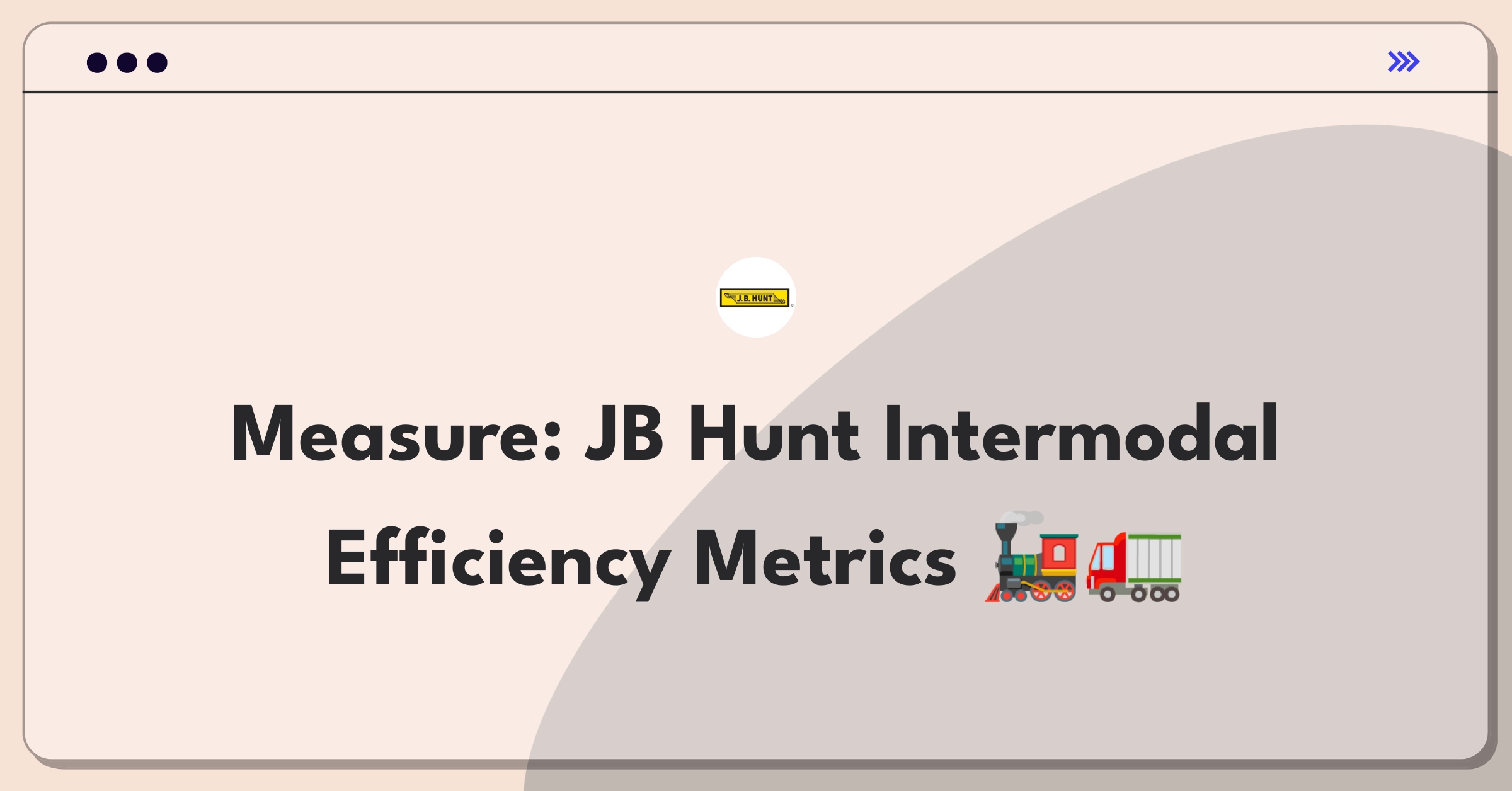 Product Management Analytics Question: Measuring success of JB Hunt's intermodal transportation service with key performance indicators