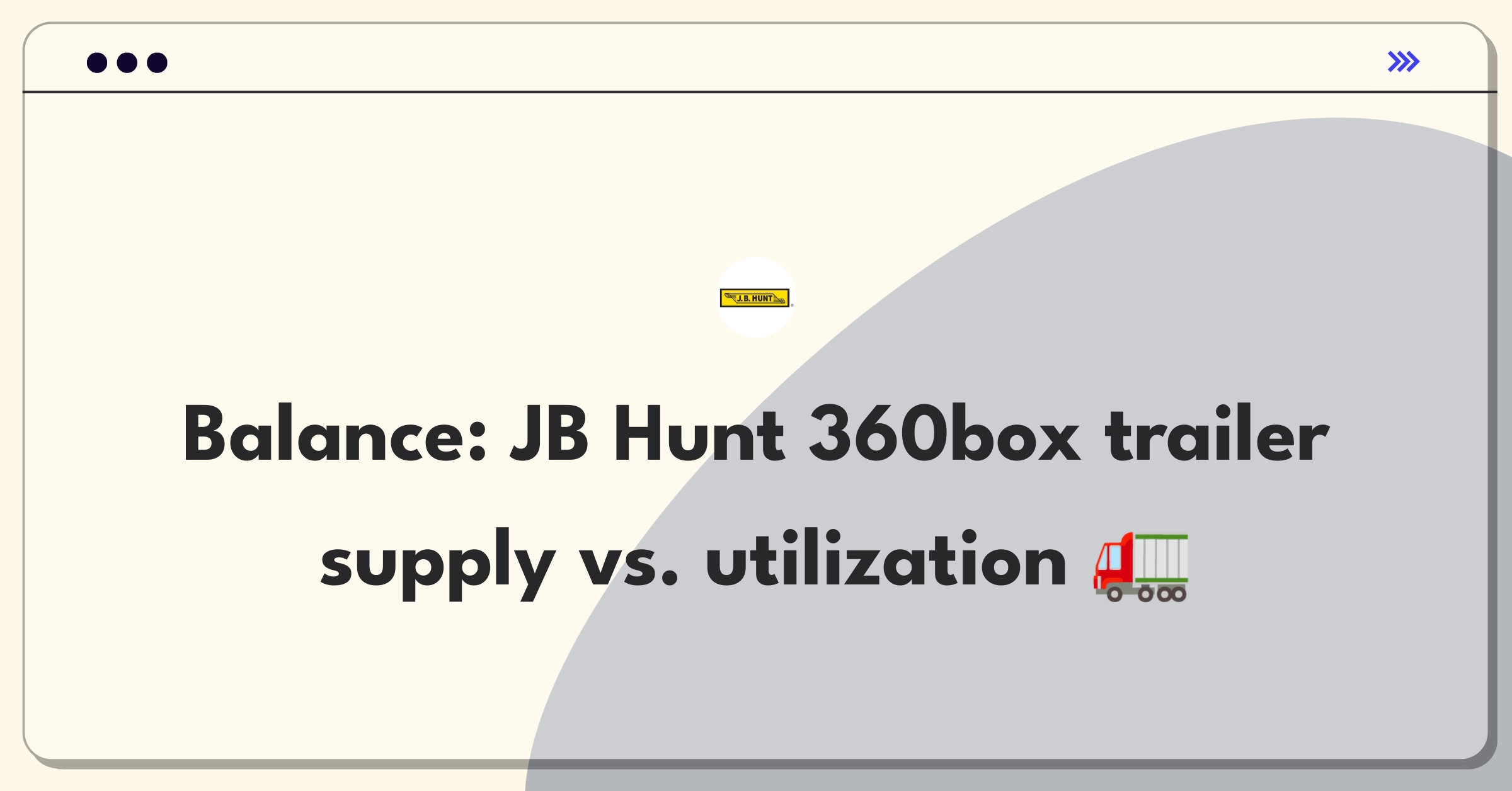 Product Management Trade-Off Question: JB Hunt 360box program balancing trailer supply and utilization rates