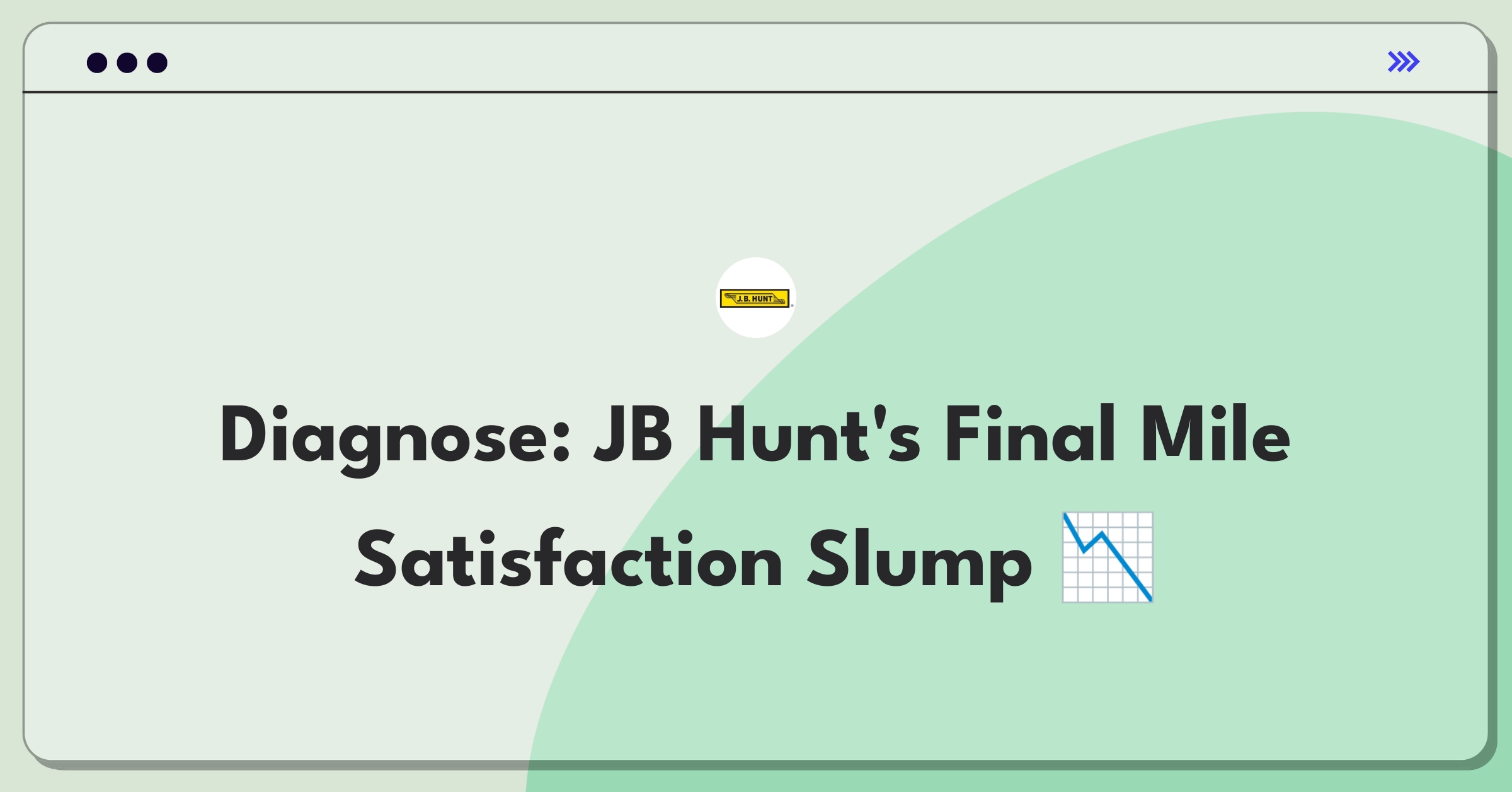 Product Management Root Cause Analysis Question: Investigating JB Hunt's Final Mile delivery satisfaction decline