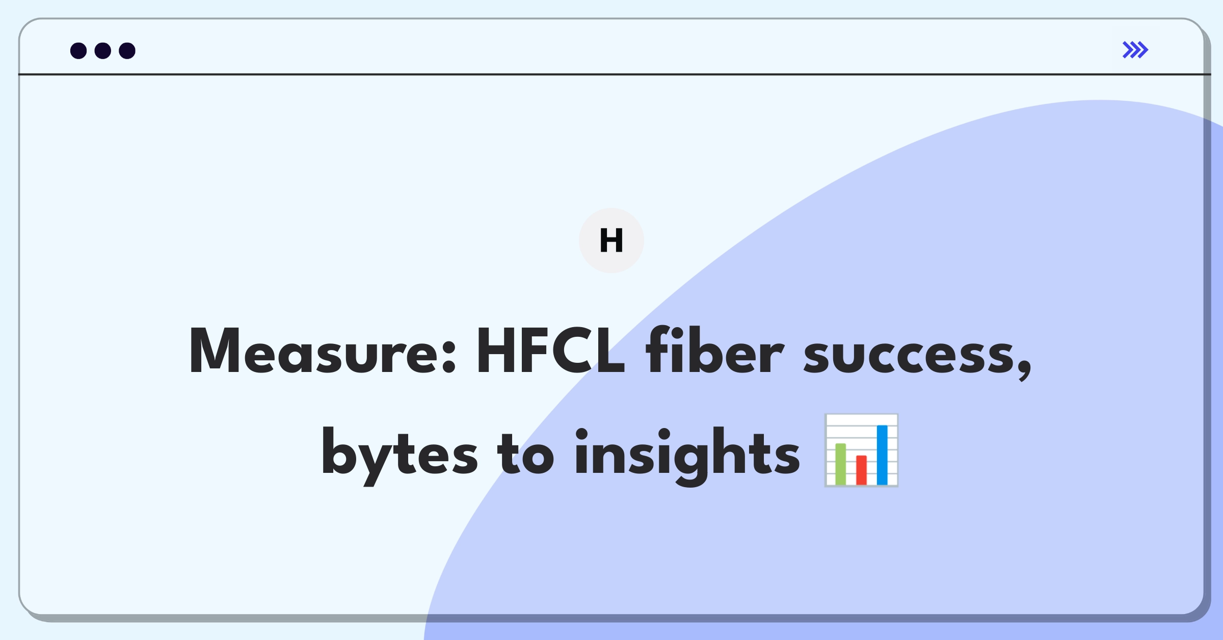 Product Management Analytics Question: Measuring success of HFCL's optical fiber cables using key performance indicators