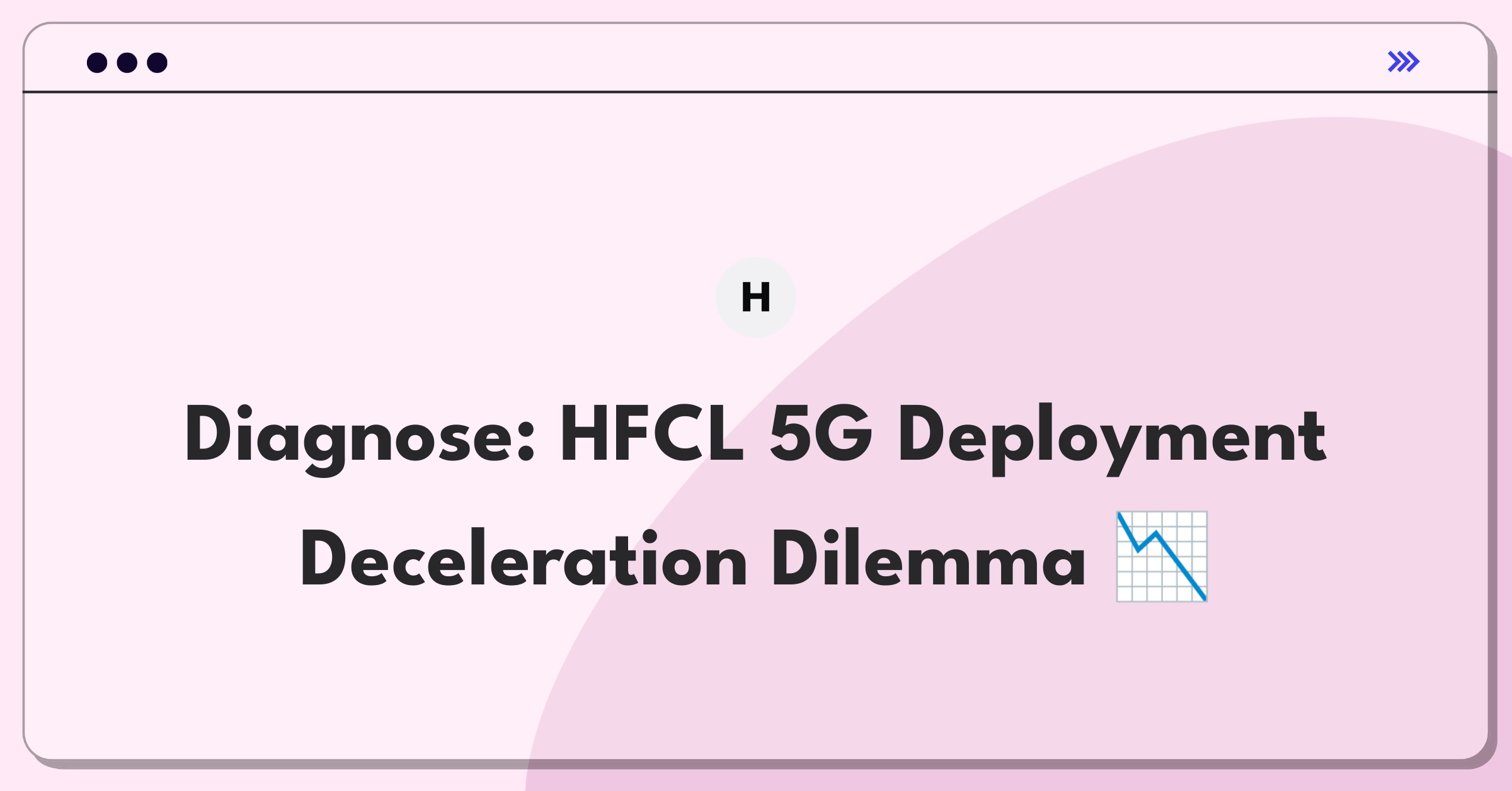 Product Management Root Cause Analysis Question: Investigating HFCL's 5G small cell deployment slowdown