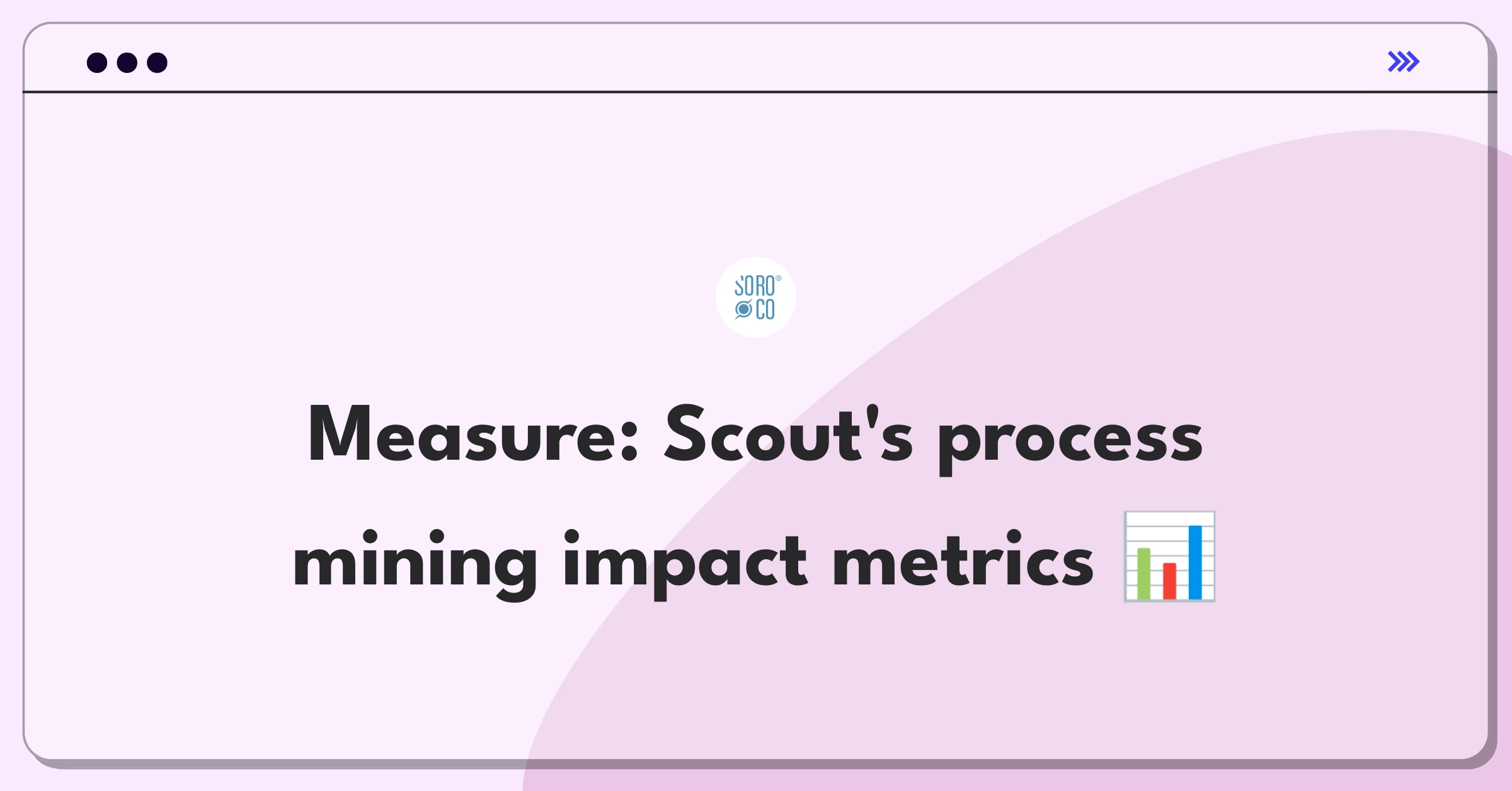 Product Management Analytics Question: Measuring success of Soroco's Scout process mining platform with key metrics