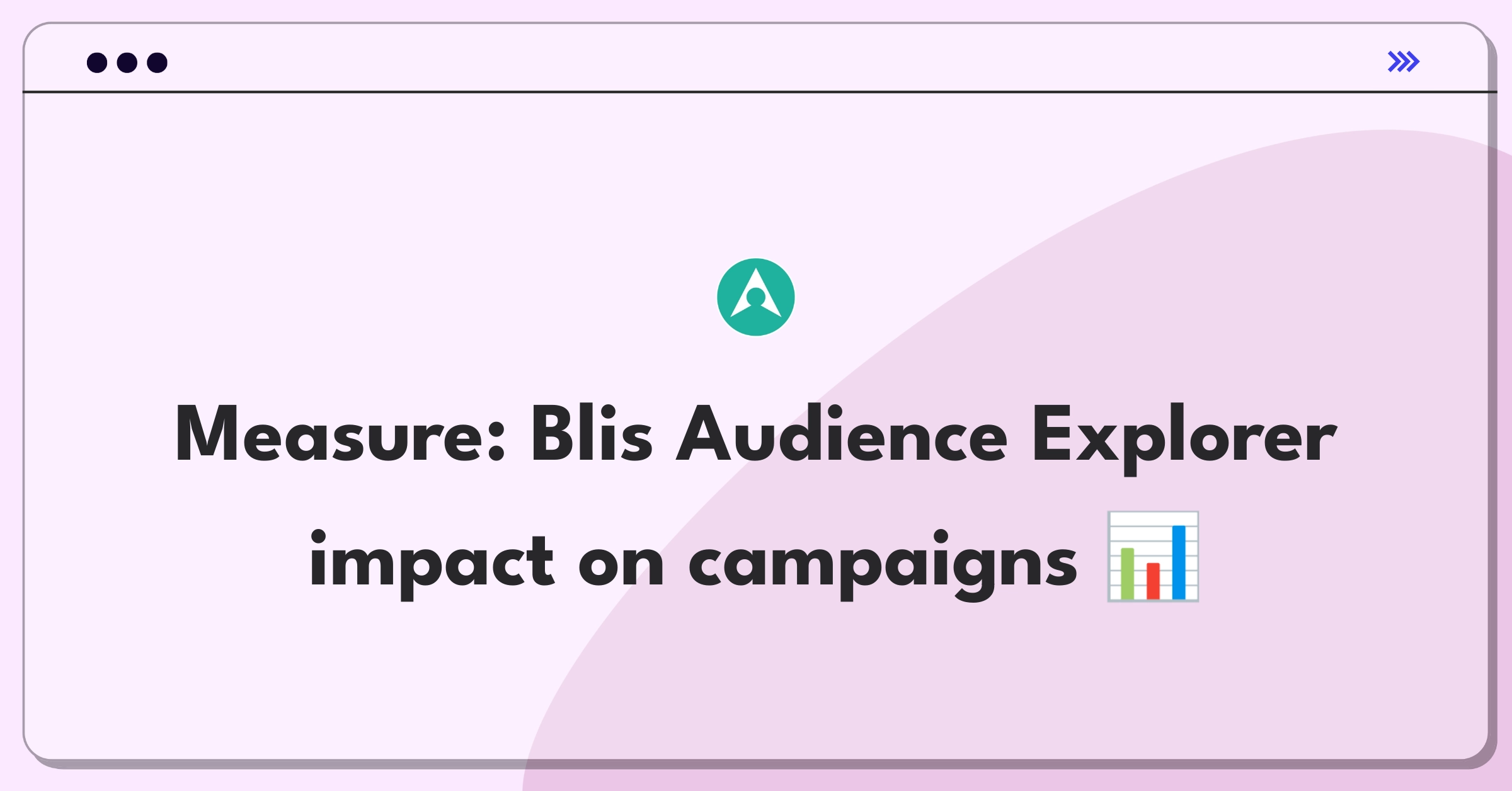 Product Management Analytics Question: Measuring success of Blis Audience Explorer tool with key metrics and stakeholder considerations