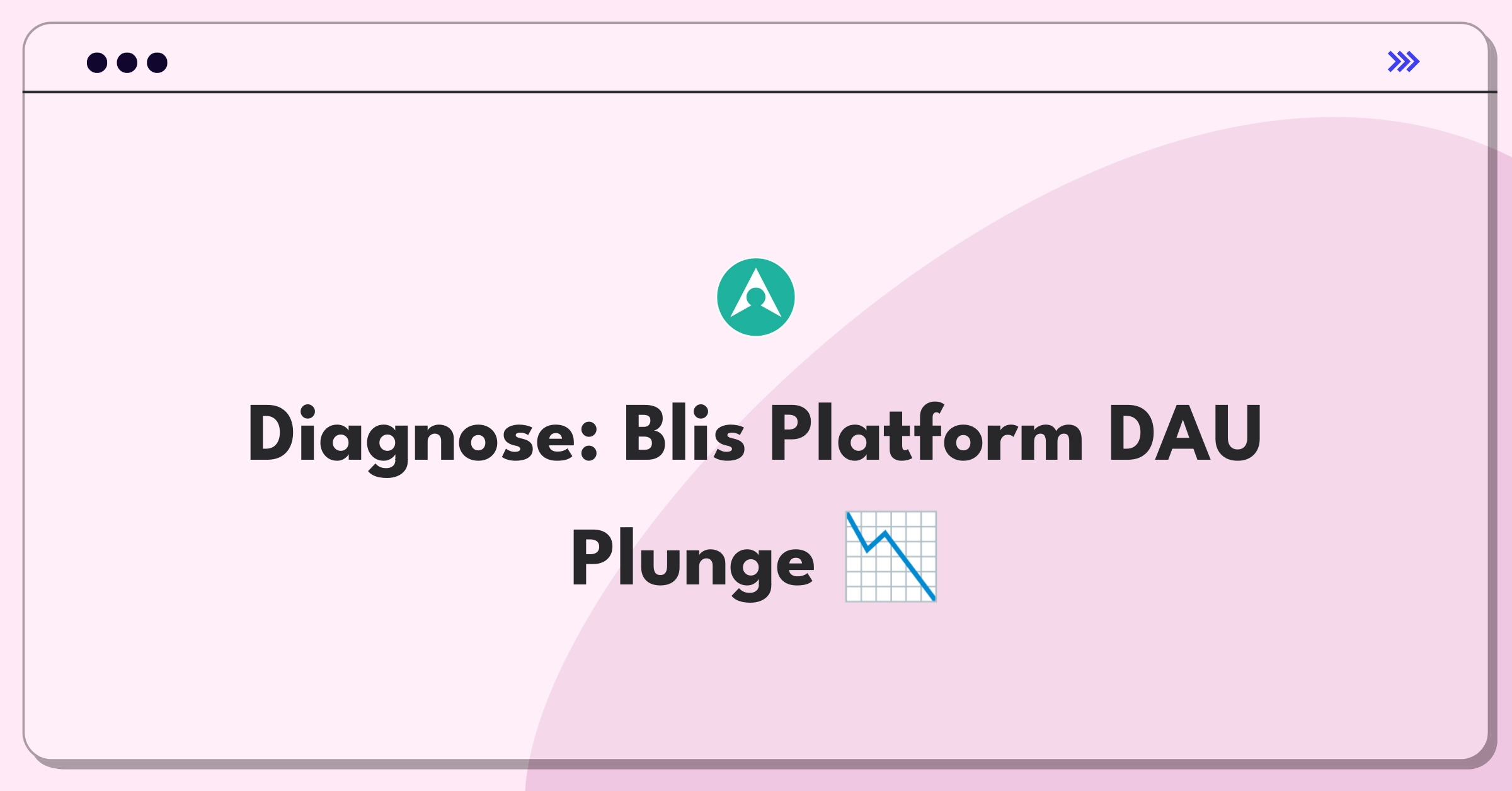 Product Management Root Cause Analysis Question: Investigating sudden drop in daily active users for advertising platform