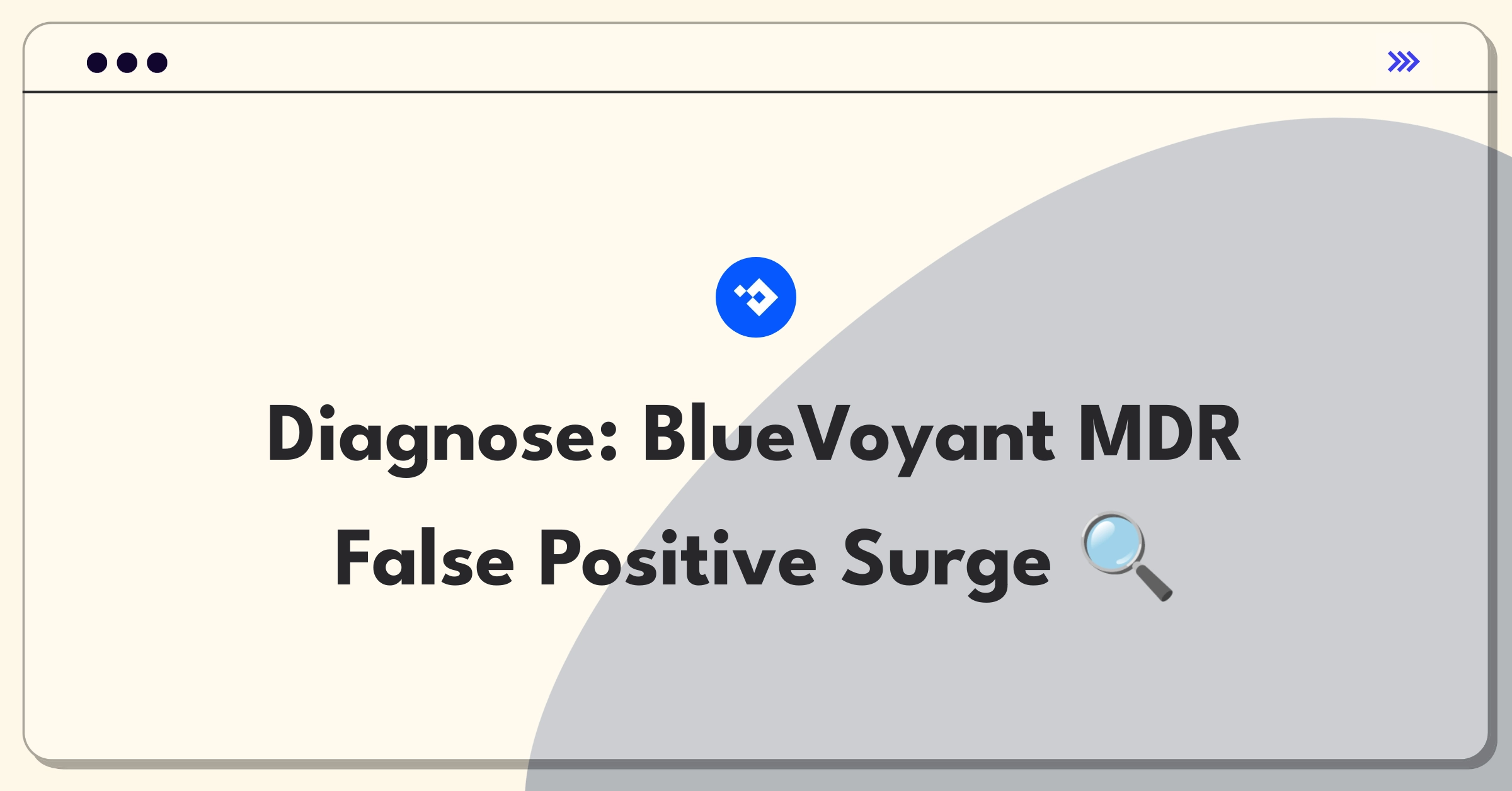 Product Management Root Cause Analysis Question: Investigating increased false positive rates in cybersecurity detection