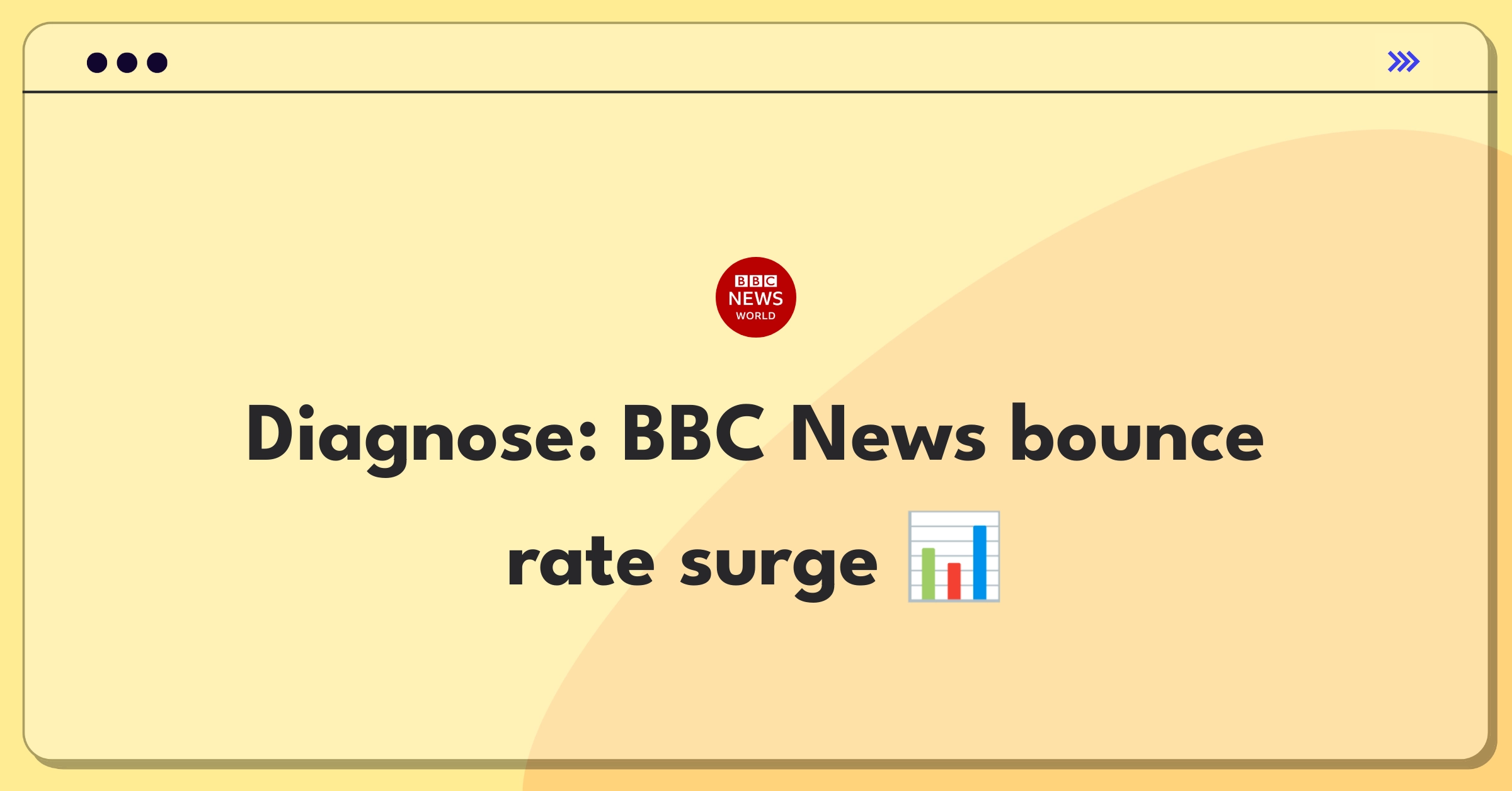 Product Management Root Cause Analysis Question: Investigating BBC News website bounce rate increase