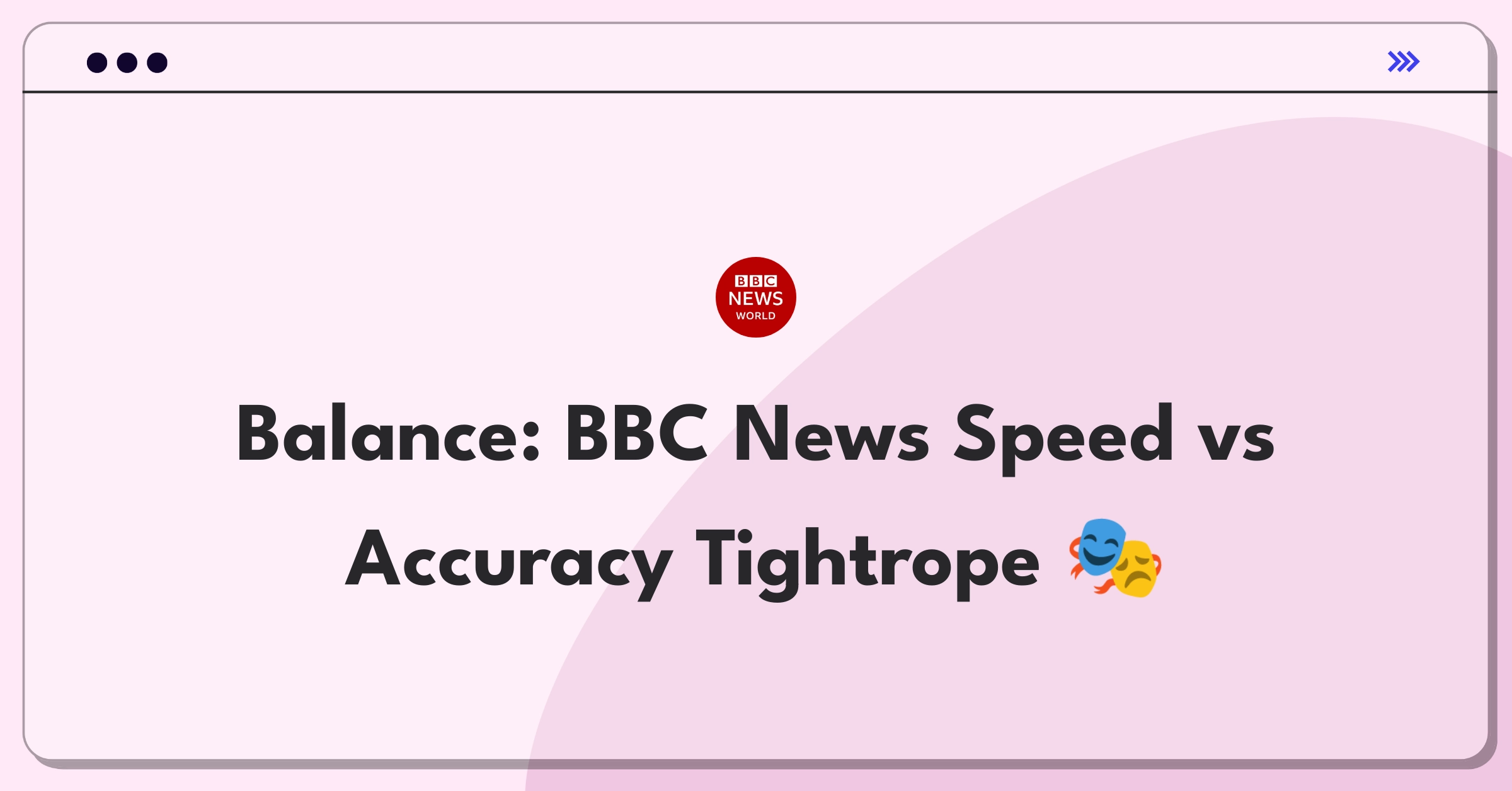 Product Management Trade-Off Question: BBC News balancing act between rapid updates and editorial integrity