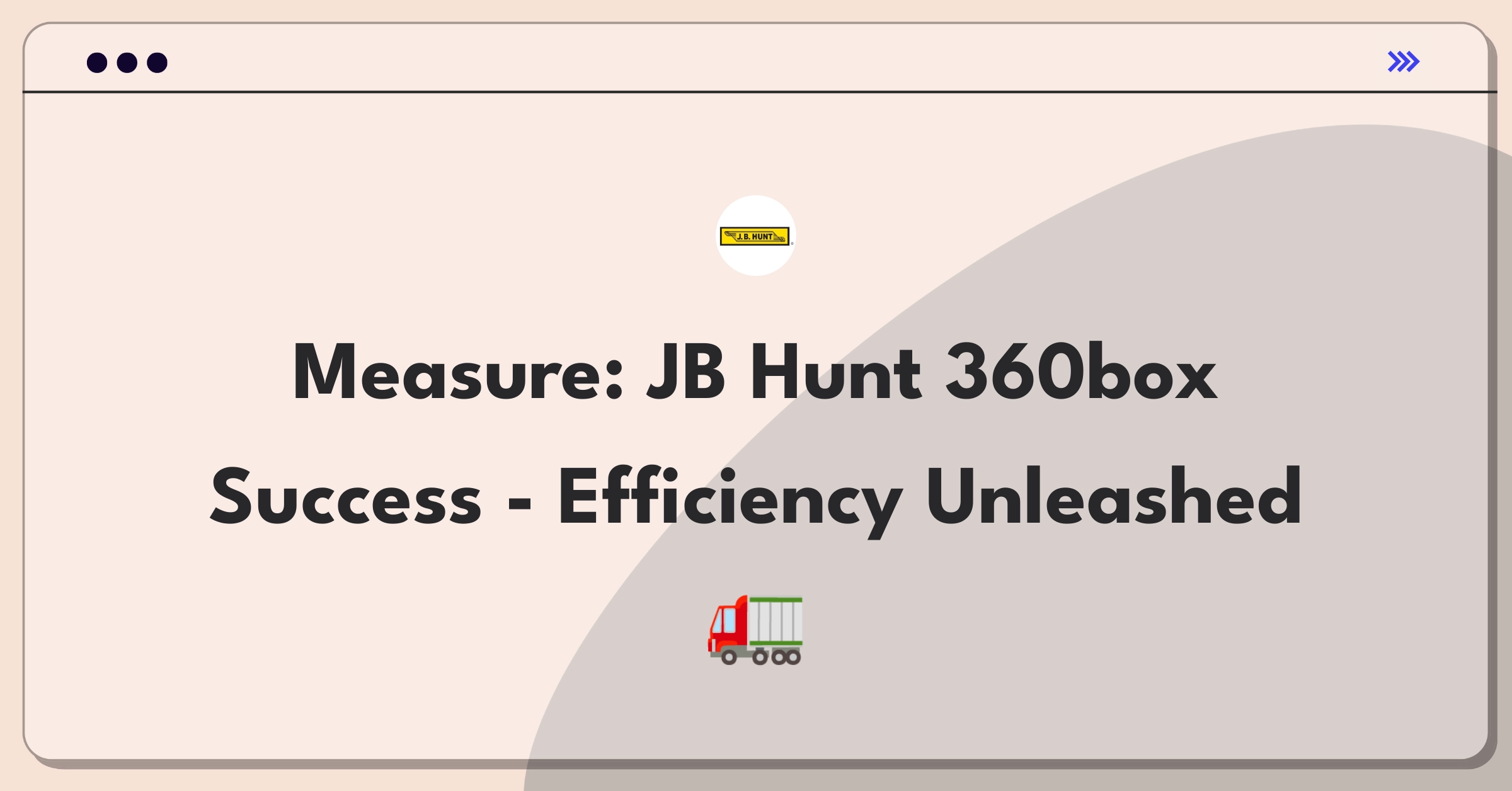 Product Management Analytics Question: Defining success metrics for JB Hunt's 360box drop-and-hook program