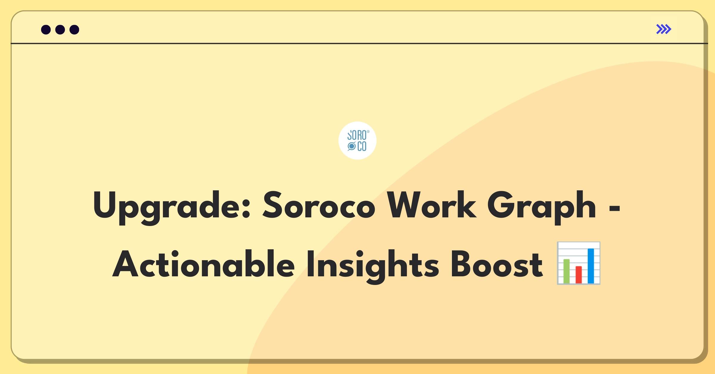 Product Management Improvement Question: Enhancing Soroco's Work Graph for better business leader insights