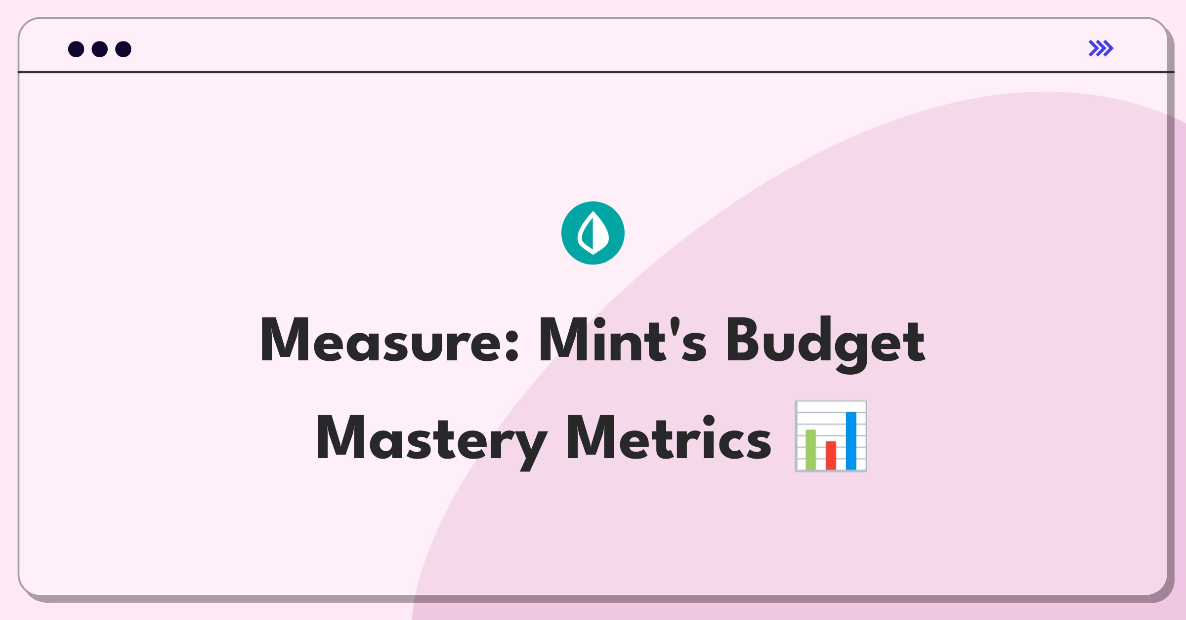 Product Management Analytics Question: Measuring success of Mint's budget tracking feature with key metrics