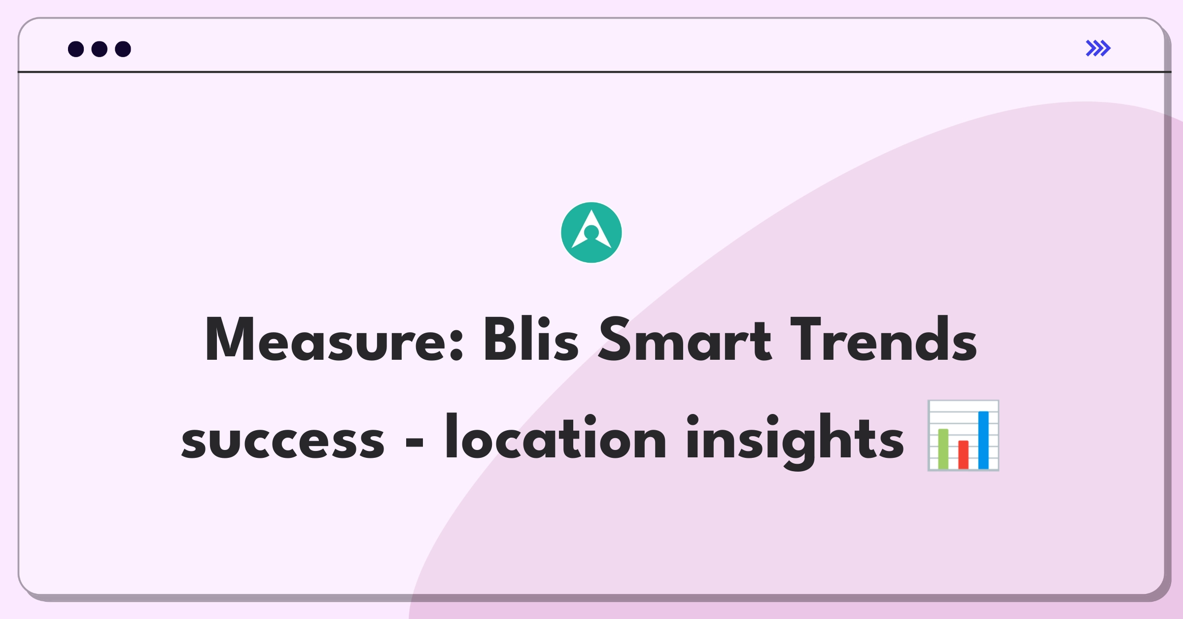 Product Management Analytics Question: Evaluating metrics for Blis Smart Trends location intelligence feature