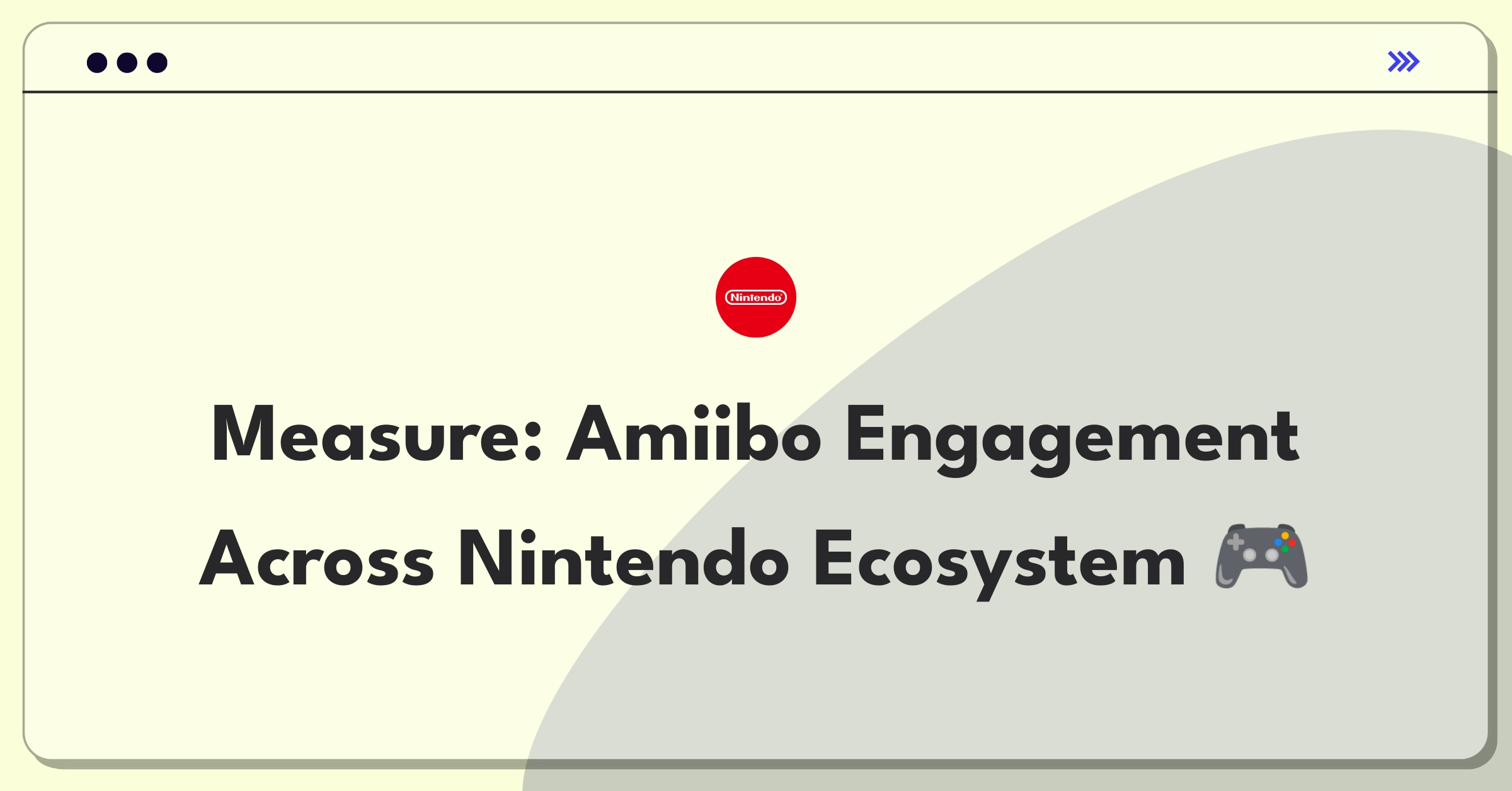 Product Management Analytics Question: Nintendo Amiibo figurines success metrics and engagement analysis