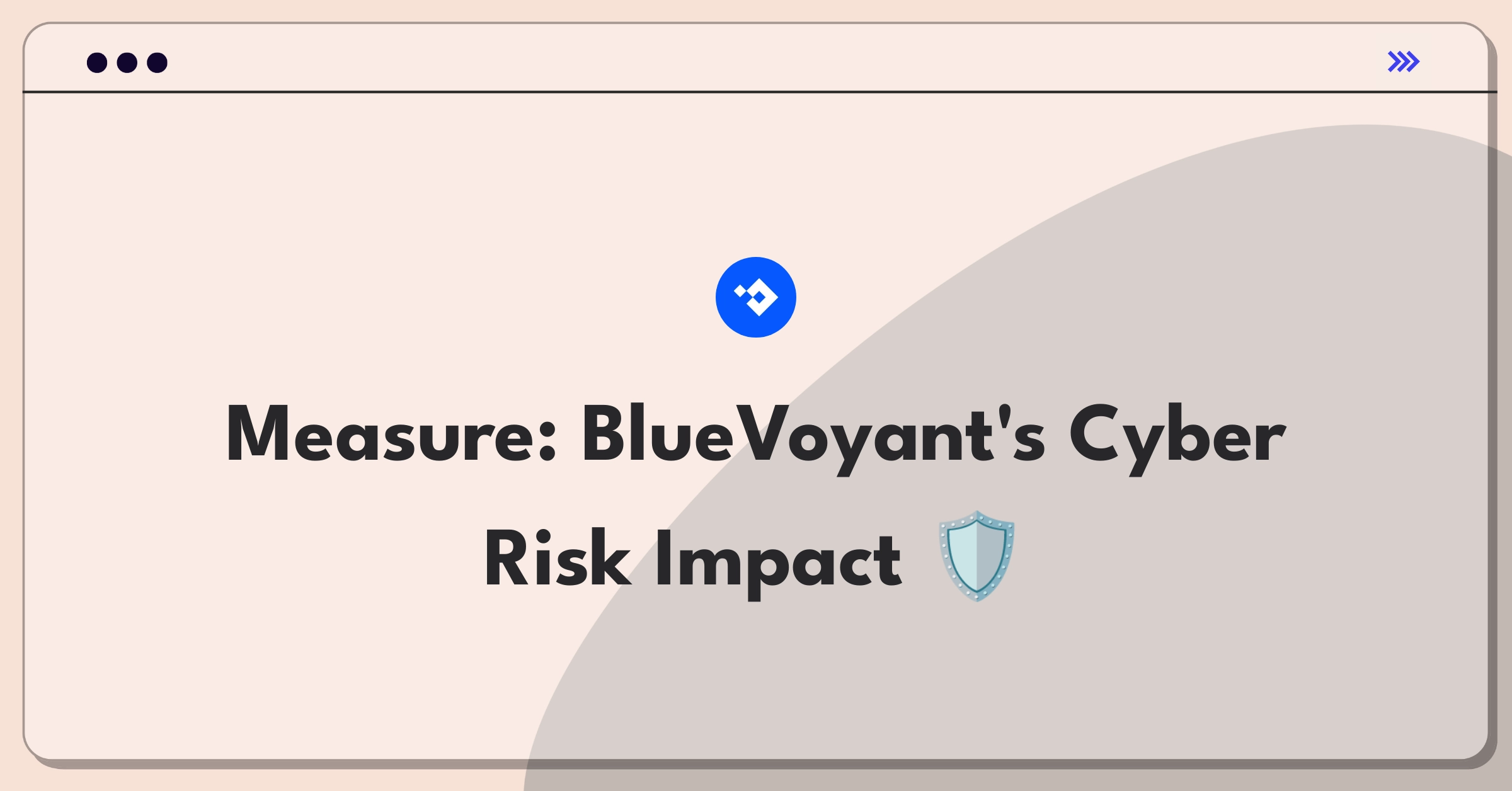 Product Management Success Metrics Question: Measuring effectiveness of BlueVoyant's third-party cyber risk solution