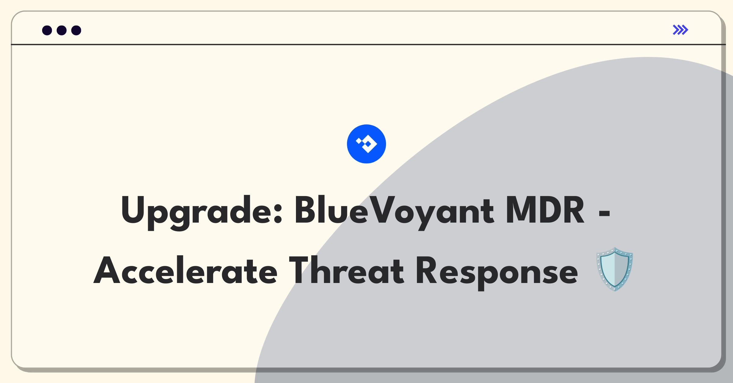 Product Management Improvement Question: Enhancing BlueVoyant's Managed Detection and Response service for faster threat detection