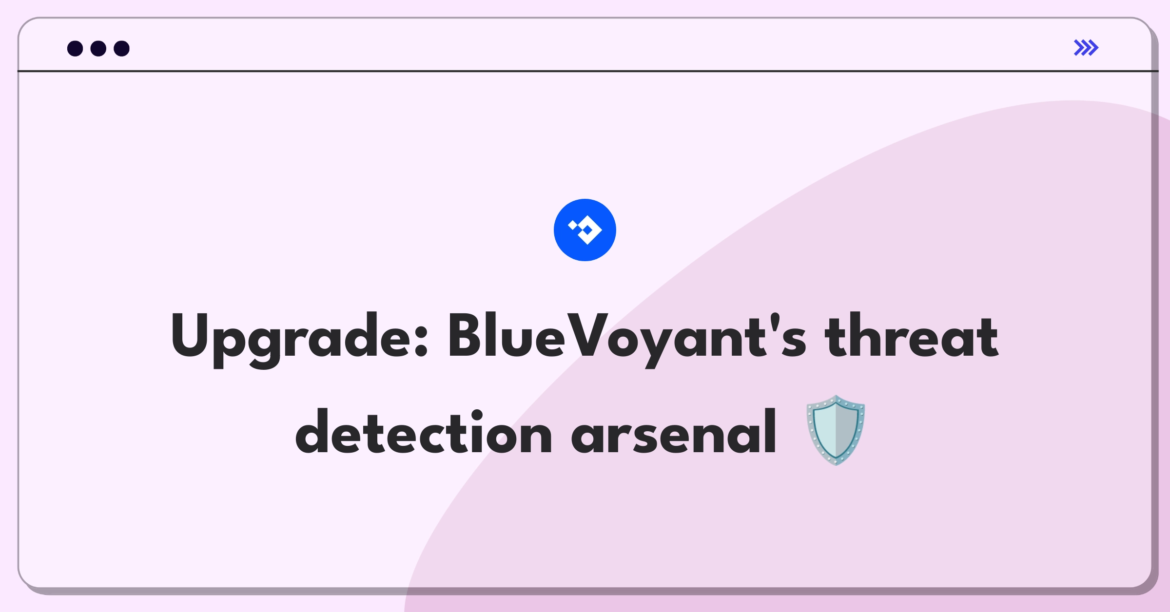 Product Management Improvement Question: Enhancing BlueVoyant's digital risk protection service for emerging threats