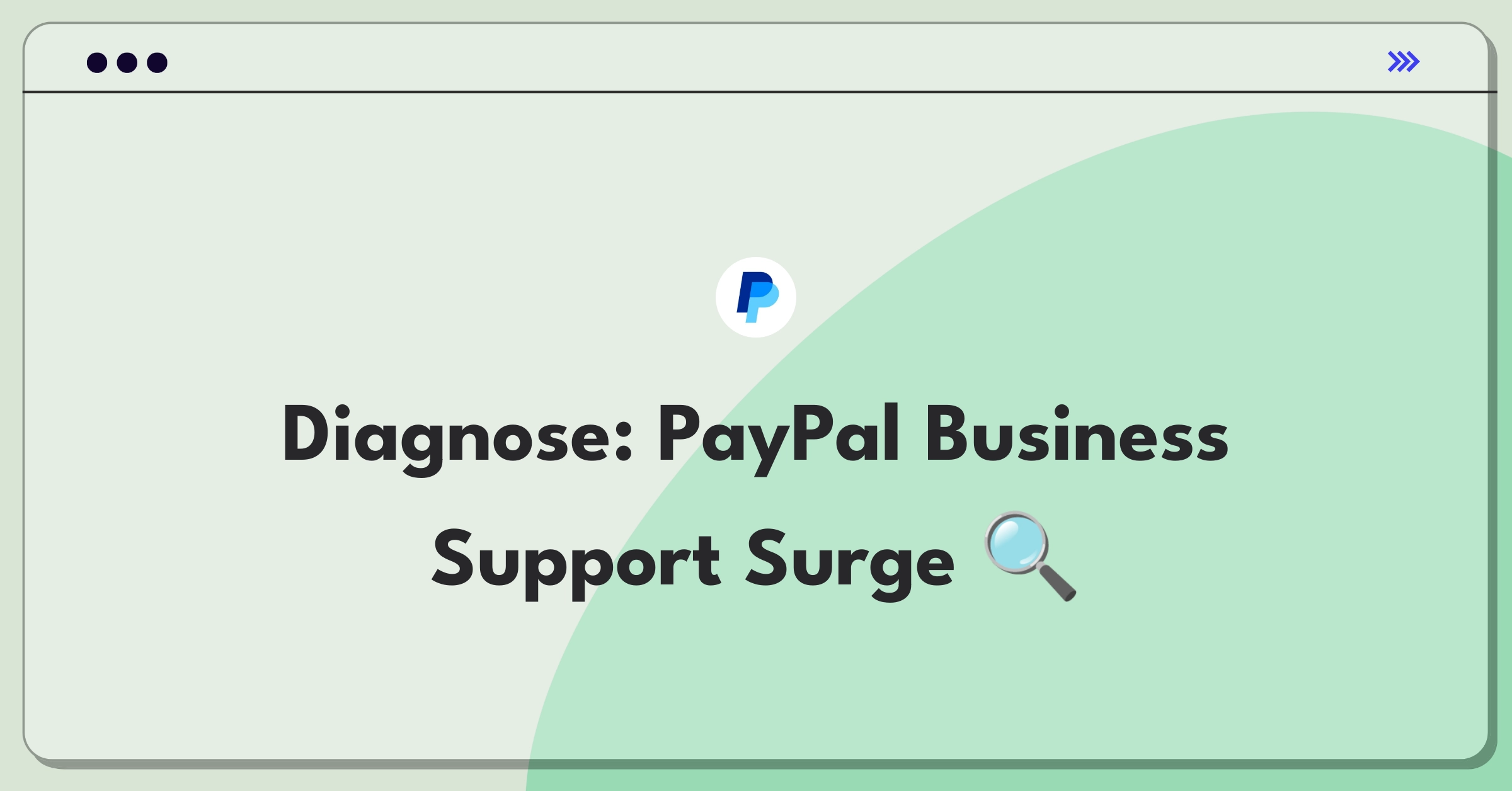 Product Management Root Cause Analysis Question: Investigating PayPal business account support ticket volume increase