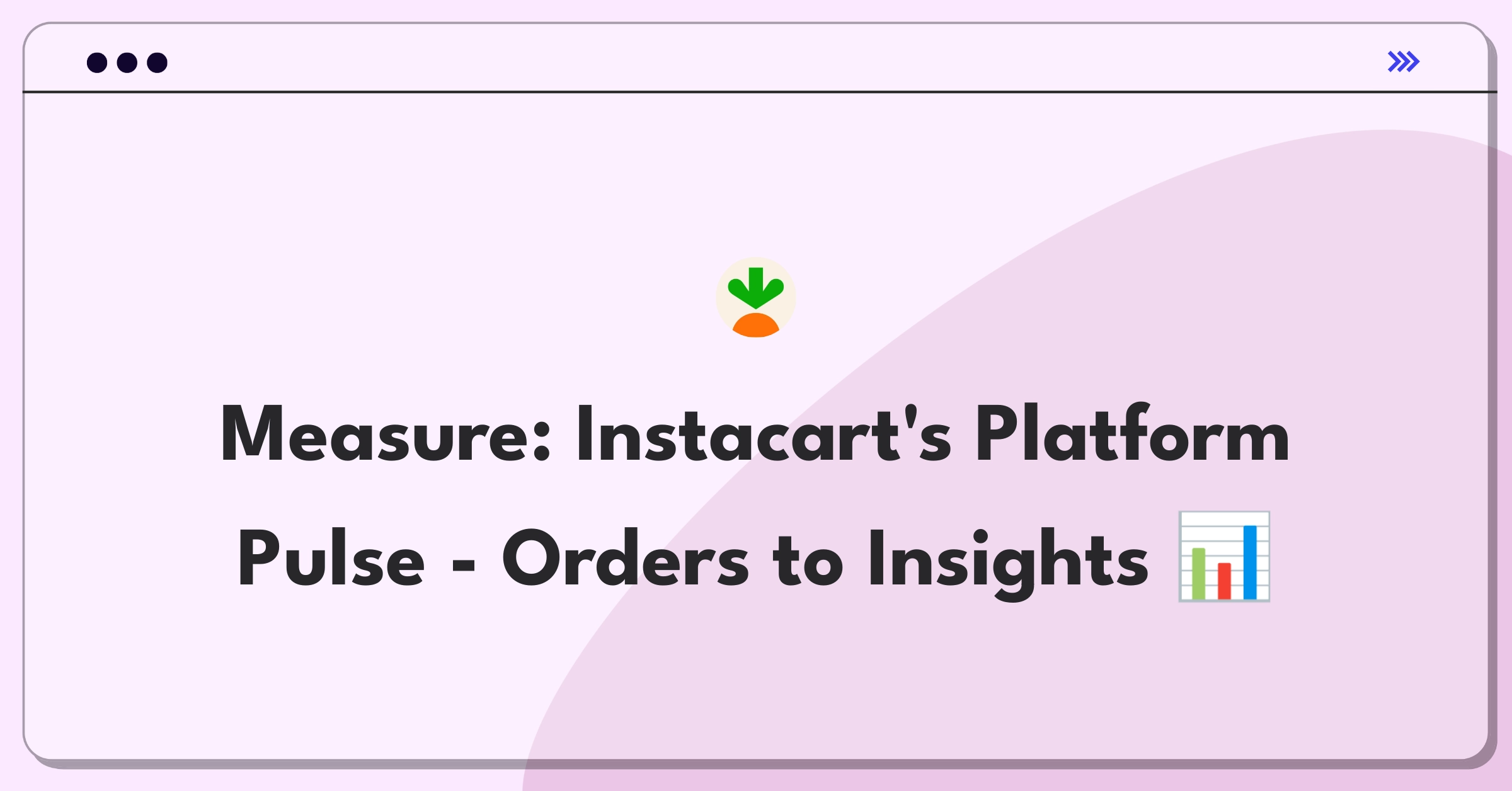 Product Management Analytics Question: Measuring success of Instacart's grocery delivery platform using key metrics