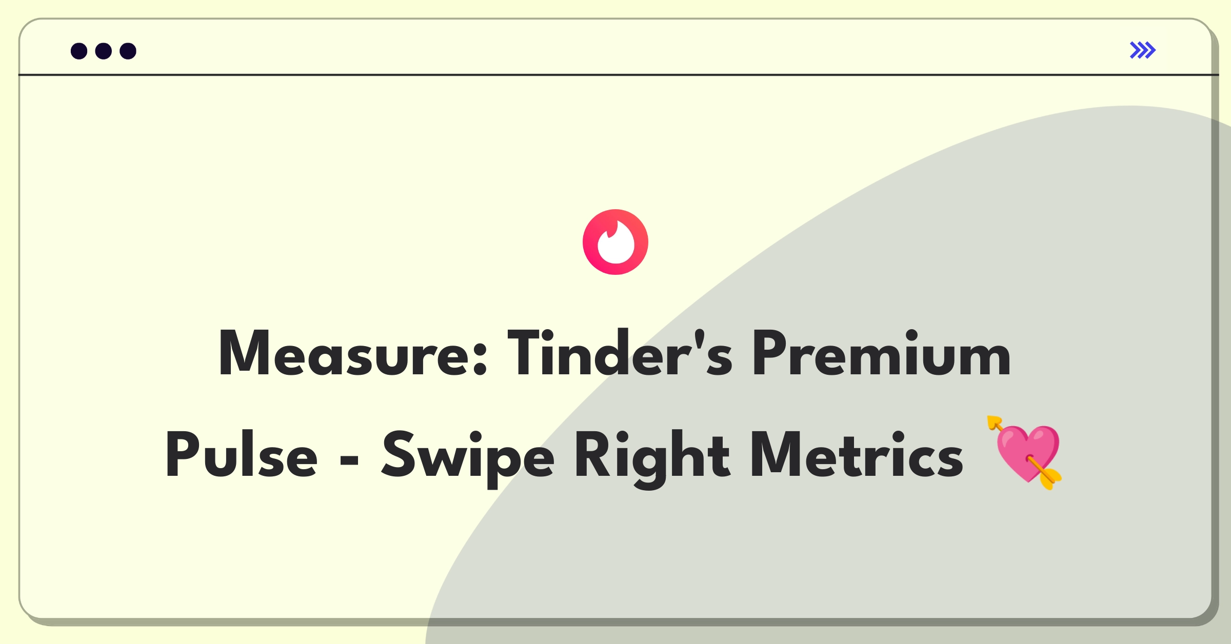 Product Management Analytics Question: Defining success metrics for Tinder's premium subscription service