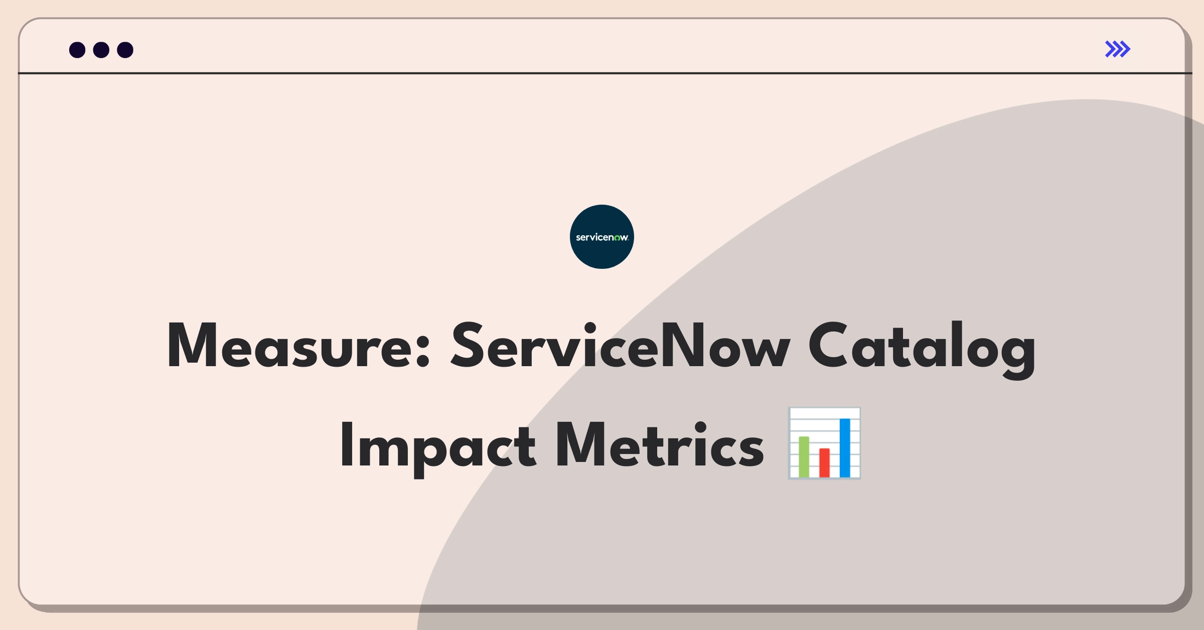 Product Management Analytics Question: Defining success metrics for ServiceNow's service catalog functionality