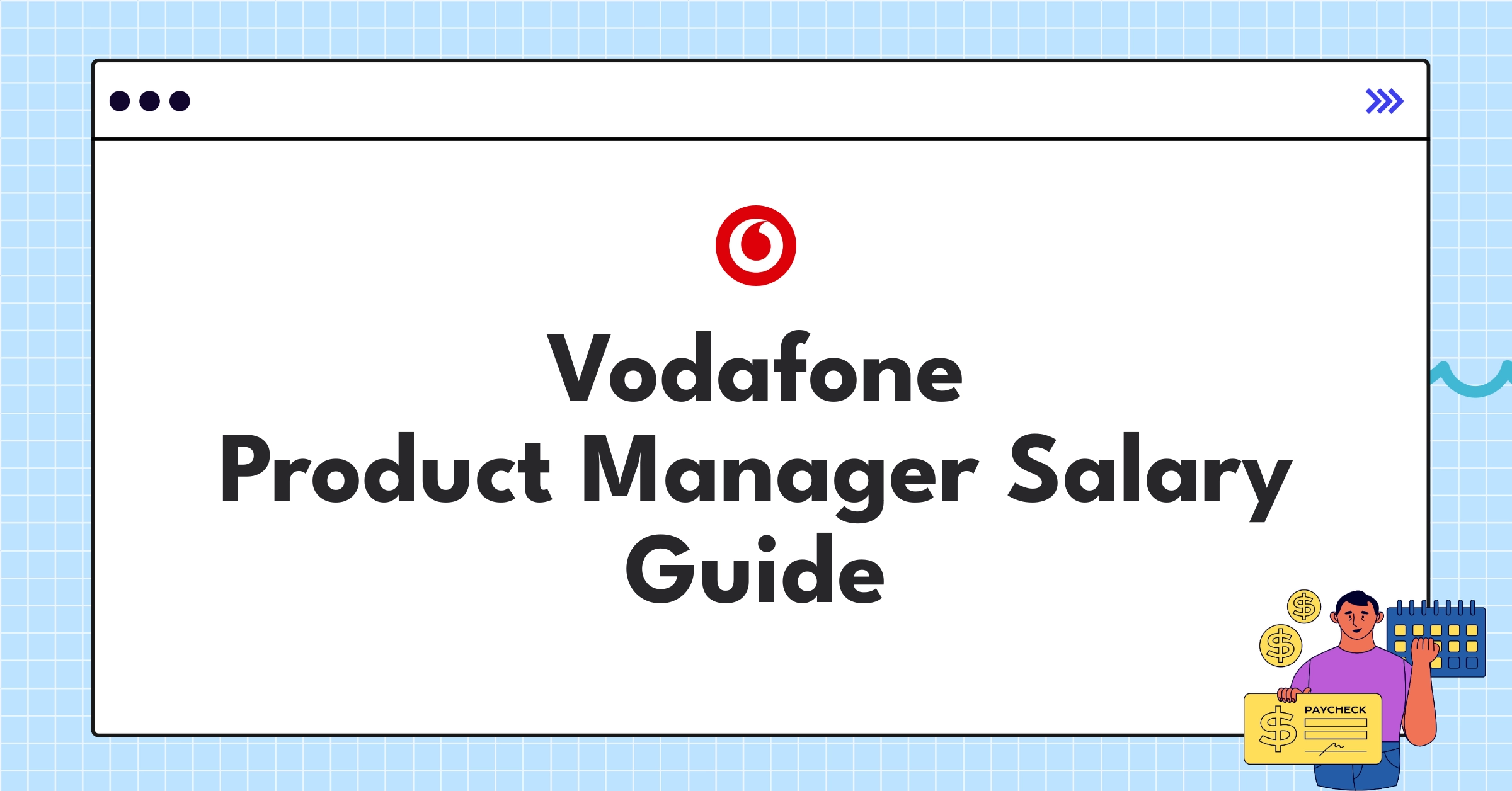Infographic showing Vodafone Product Manager salary components including base pay, bonuses, and equity
