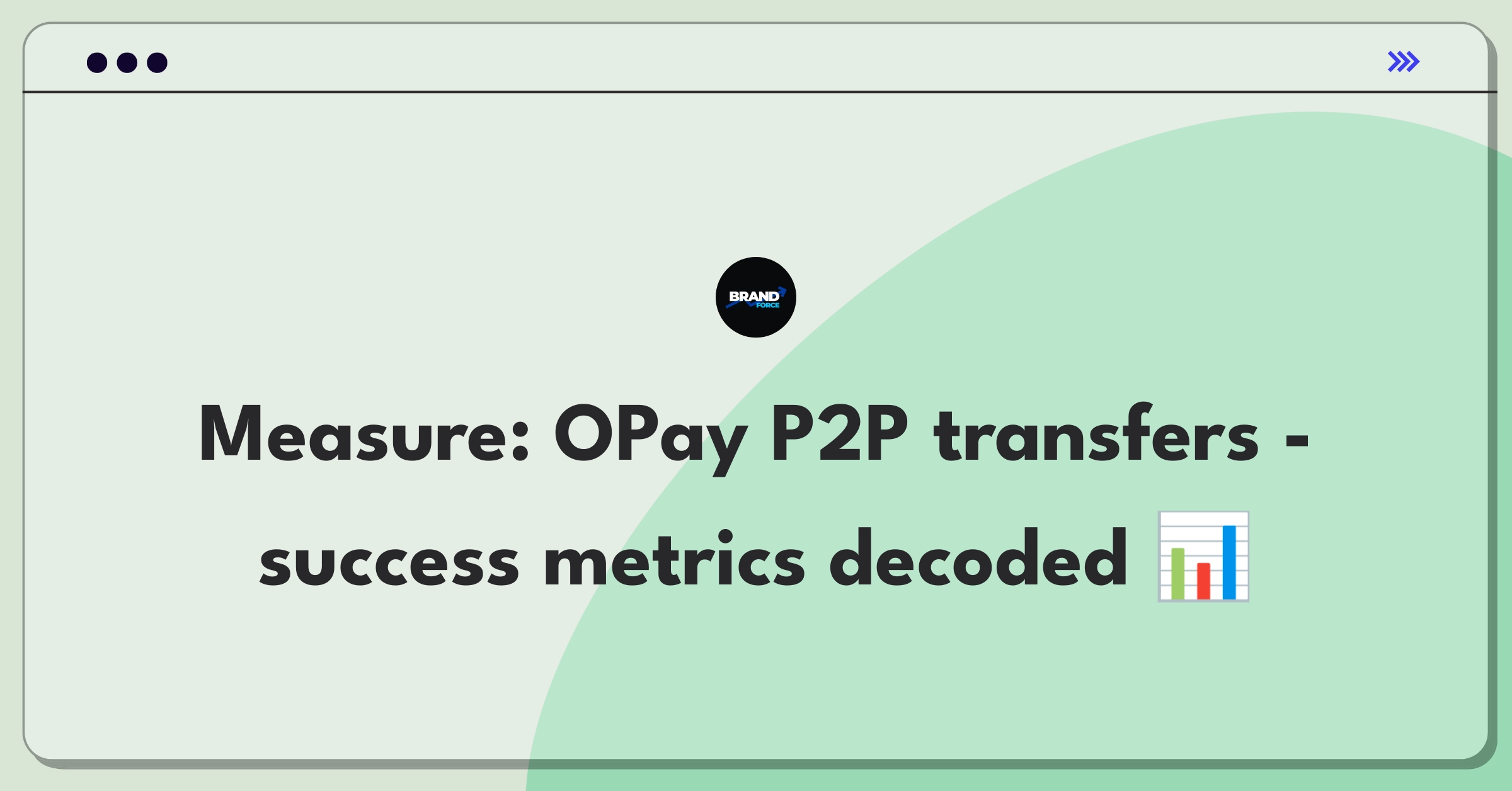 Product Management Success Metrics Question: Evaluating OPay's peer-to-peer transfer system performance indicators