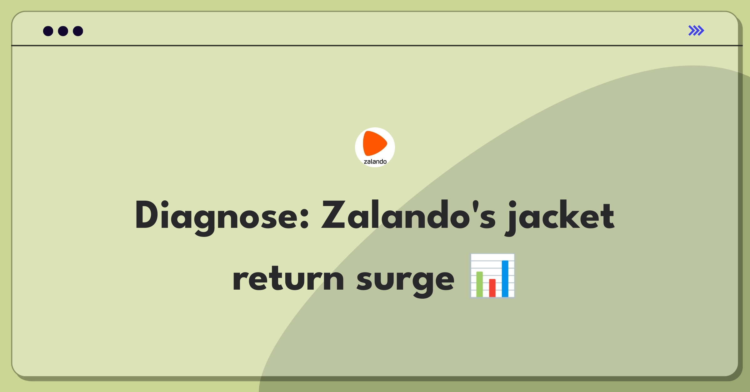 Product Management Root Cause Analysis Question: Investigating high return rates for men's jackets on Zalando