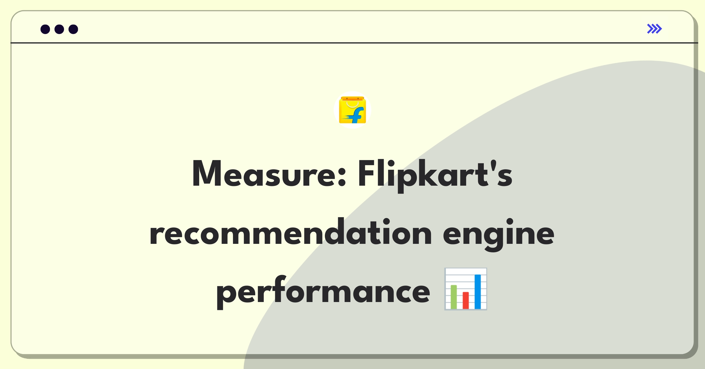 Product Management Metrics Question: Evaluating success of Flipkart's product recommendation system