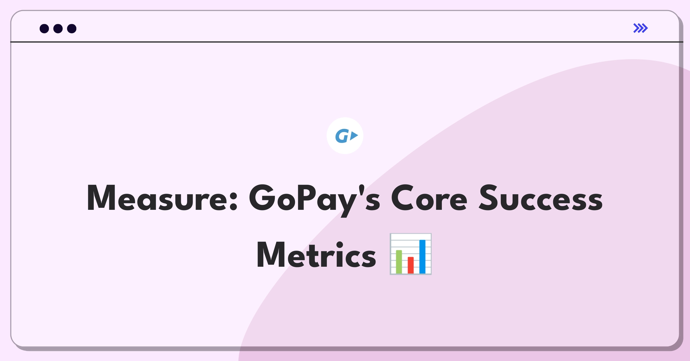 Product Management Metrics Question: Measuring success of GoPay's core digital wallet feature