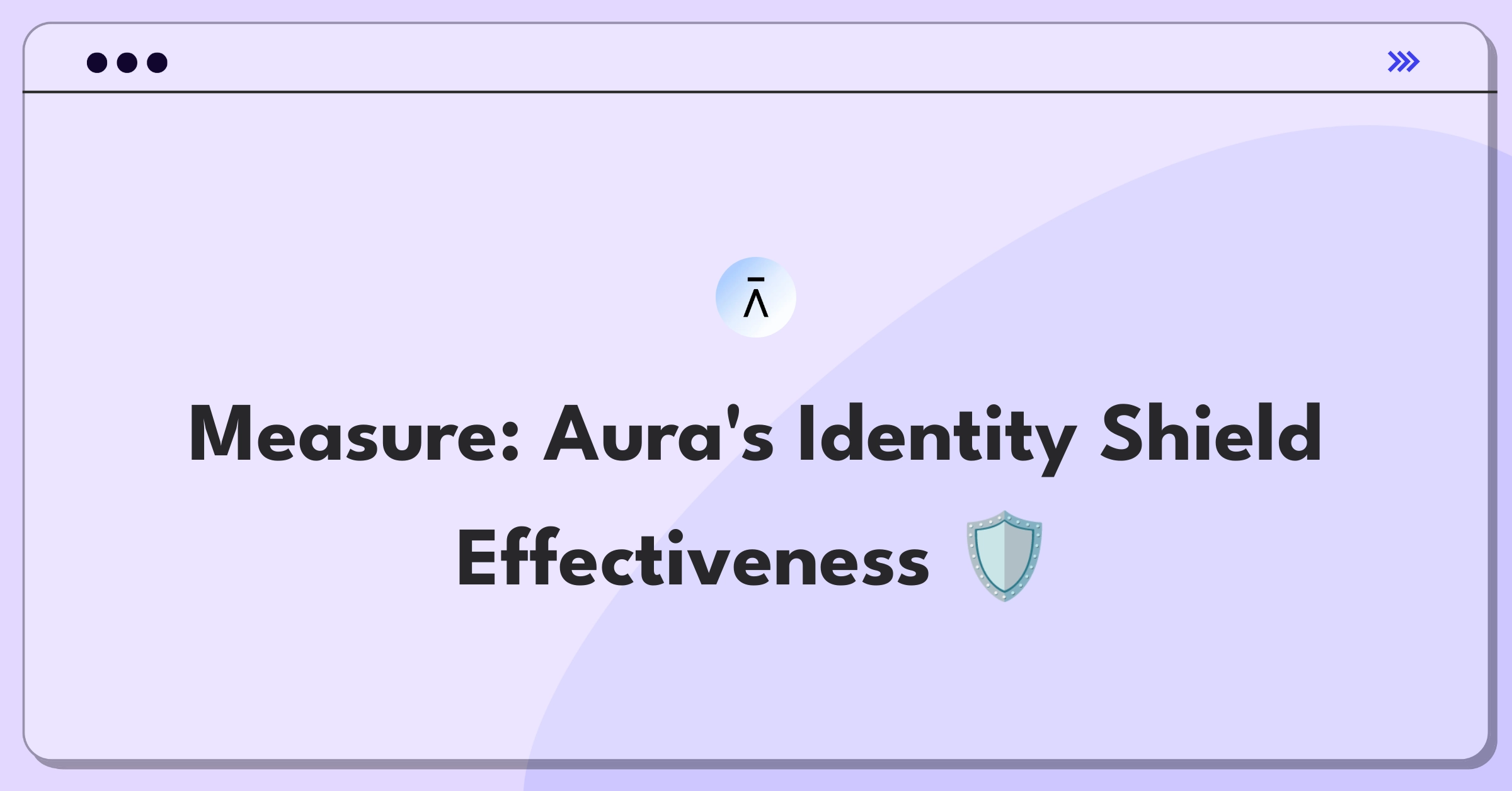 Product Management Analytics Question: Defining success metrics for Aura's identity protection features