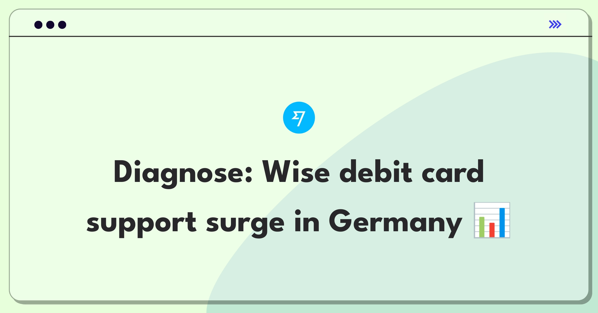 Product Management Root Cause Analysis Question: Investigating customer support ticket increase for Wise debit card in Germany