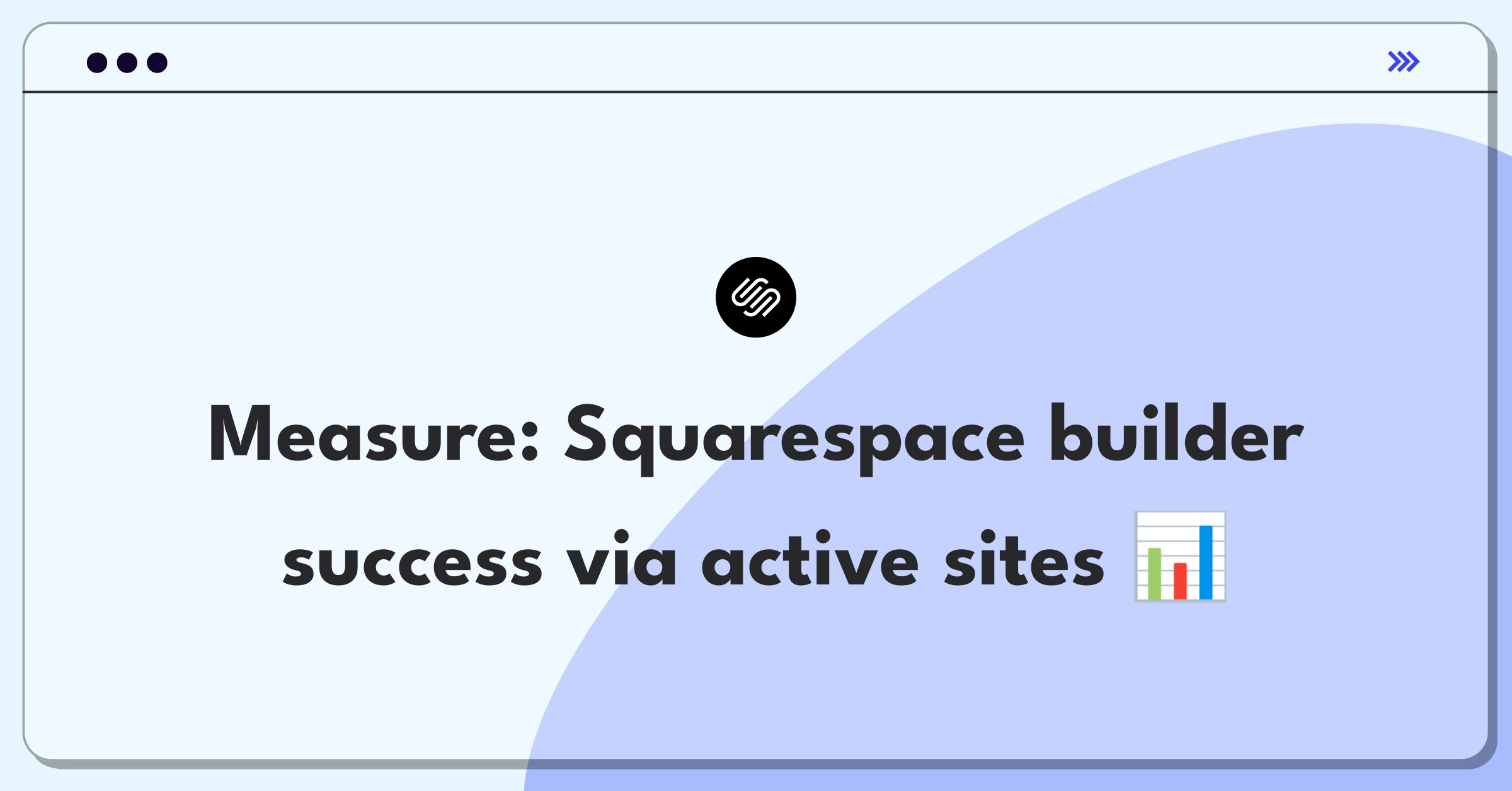 Product Management Analytics Question: Measuring success of Squarespace's website builder feature using key metrics