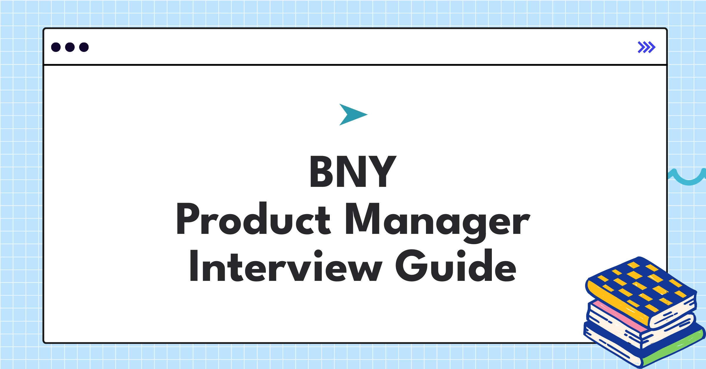 BNY Mellon product management culture infographic showcasing fintech innovation and digital transformation strategies