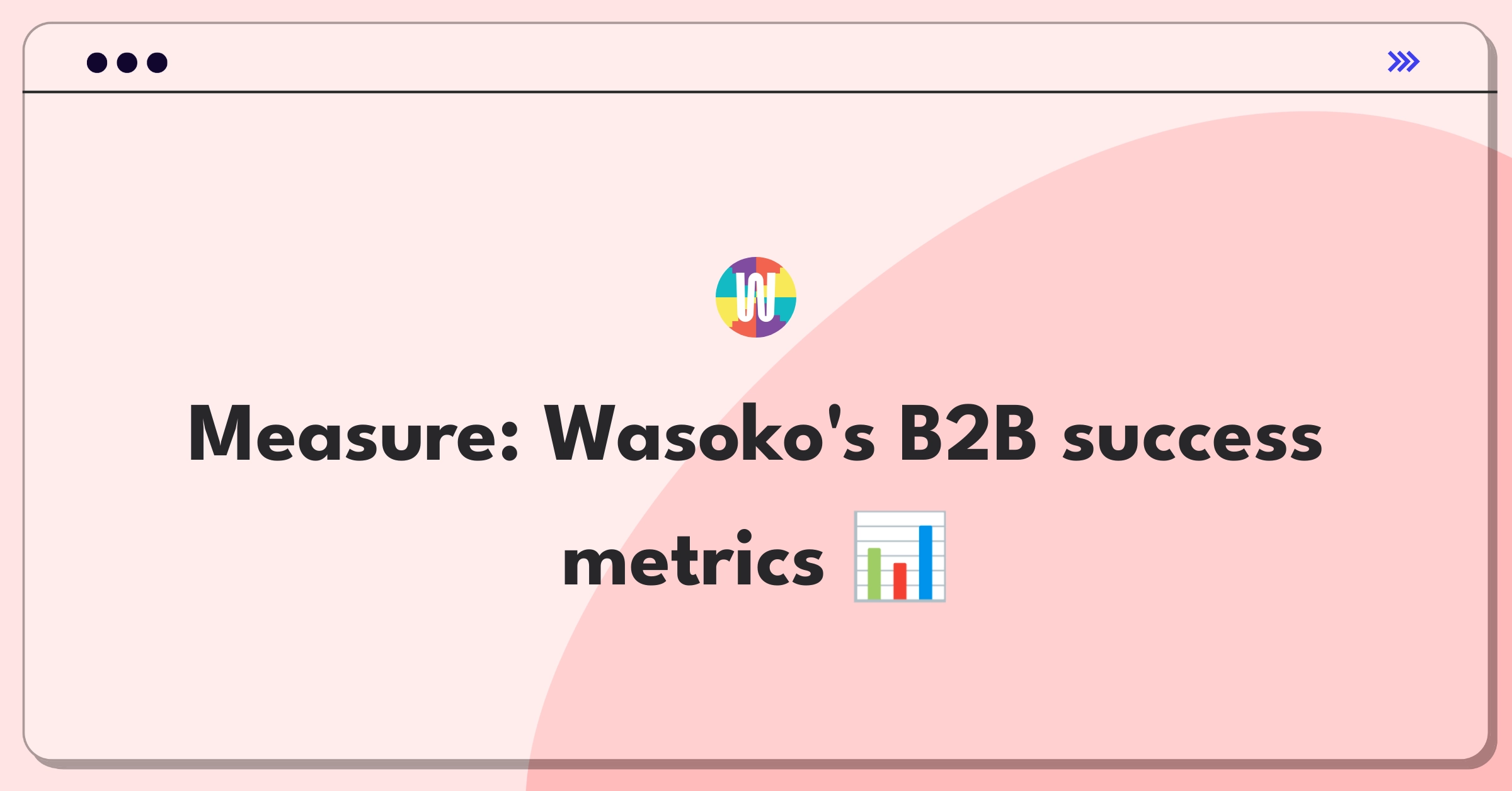 Product Management Metrics Question: Defining success for Wasoko's digital ordering platform in African markets