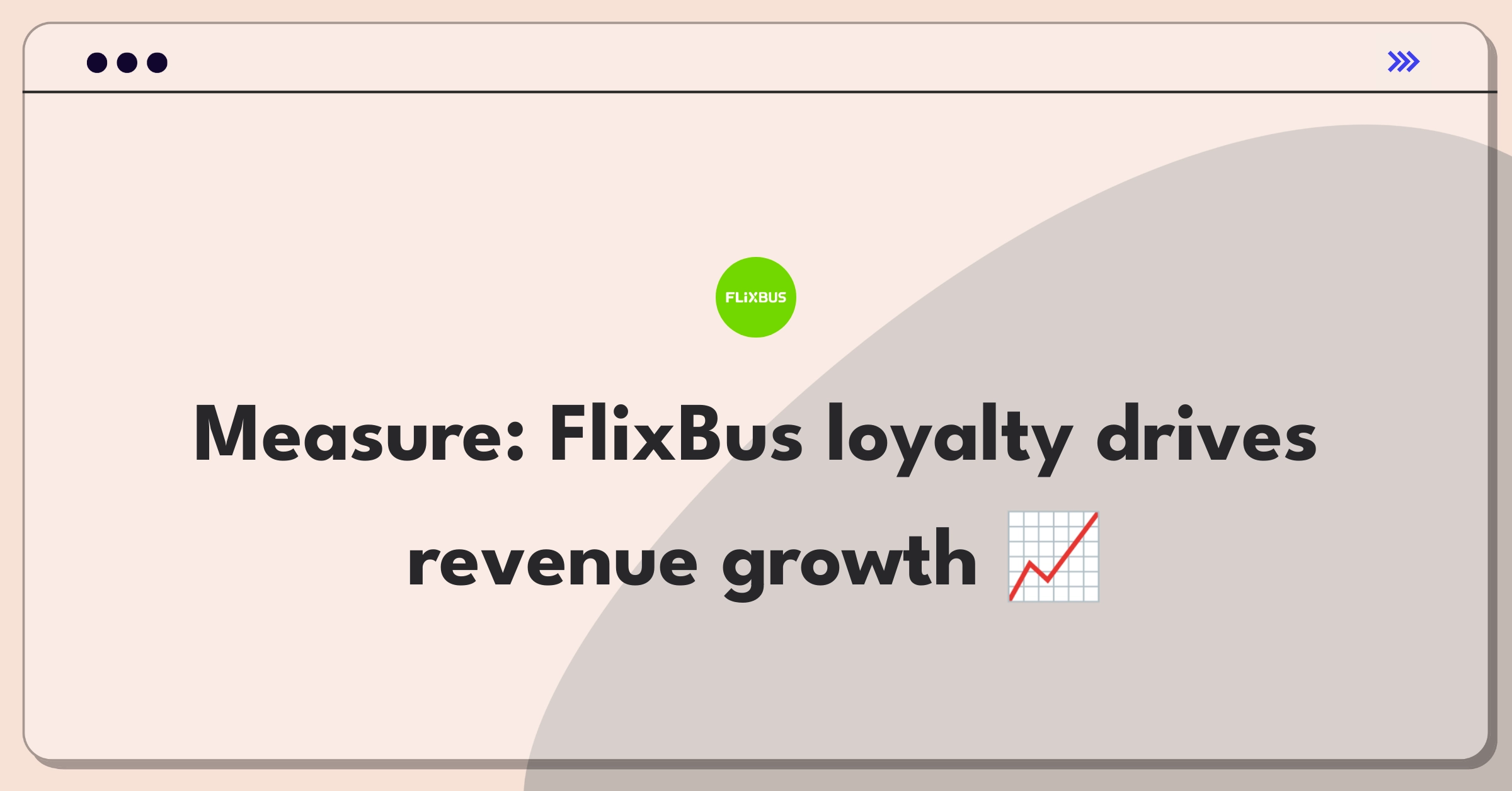 Product Management Metrics Question: FlixBus loyalty program success measurement framework and KPIs